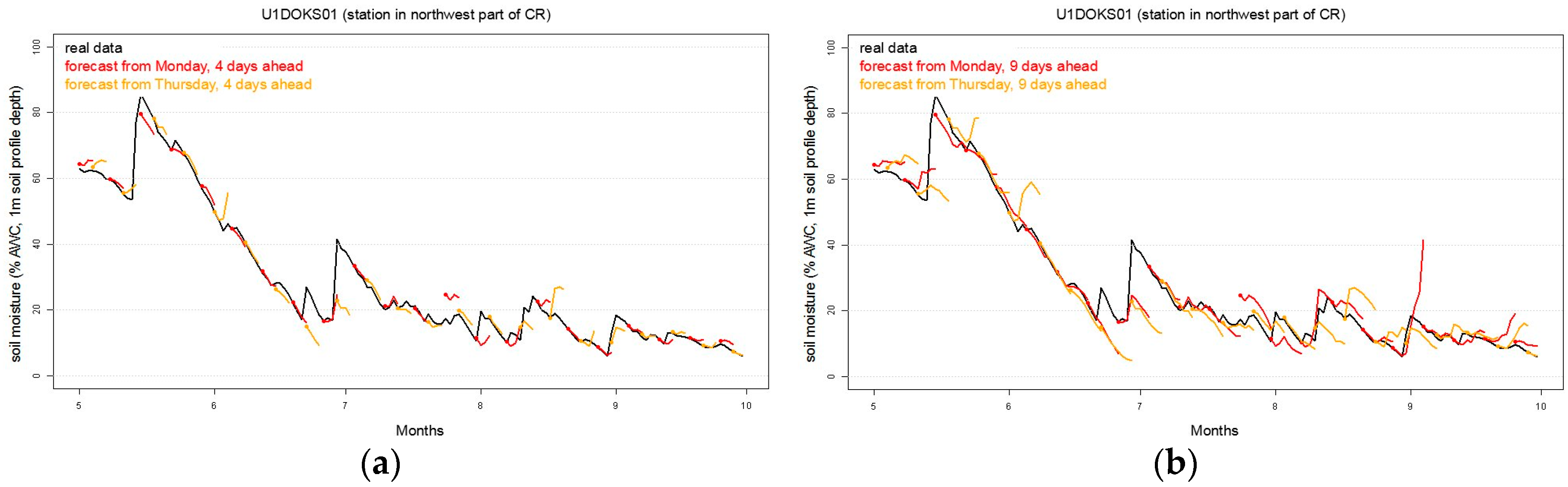 Geosciences 08 00104 g012