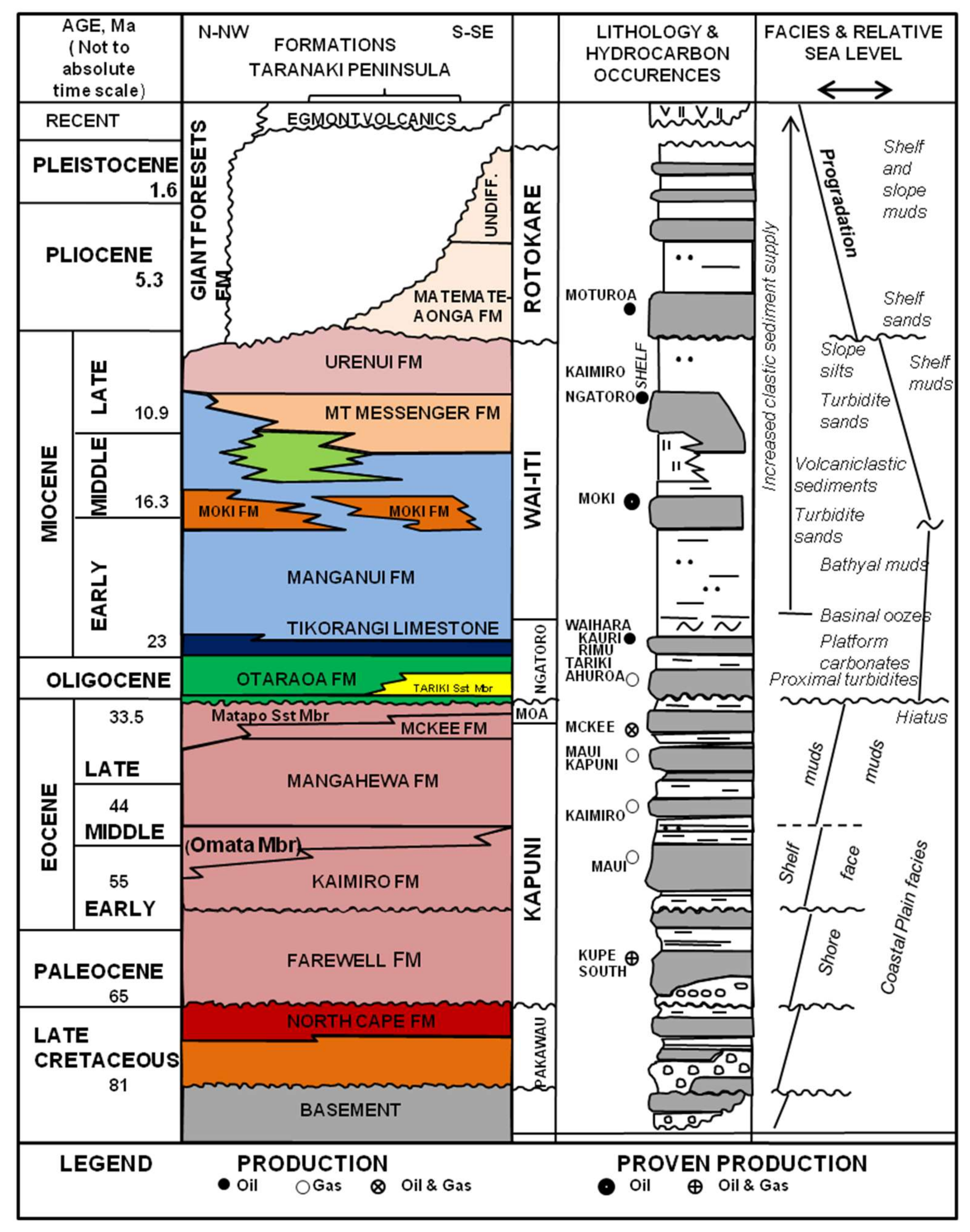 Geosciences 08 00105 g002