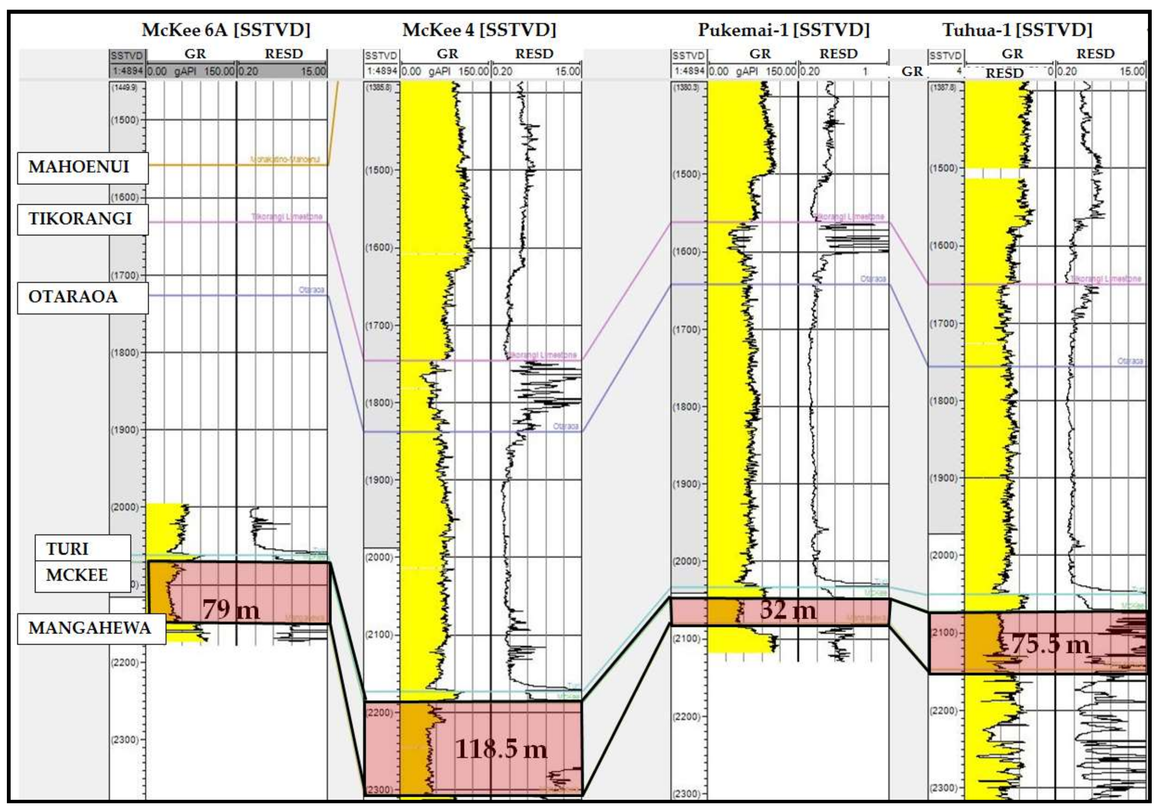 Geosciences 08 00105 g003