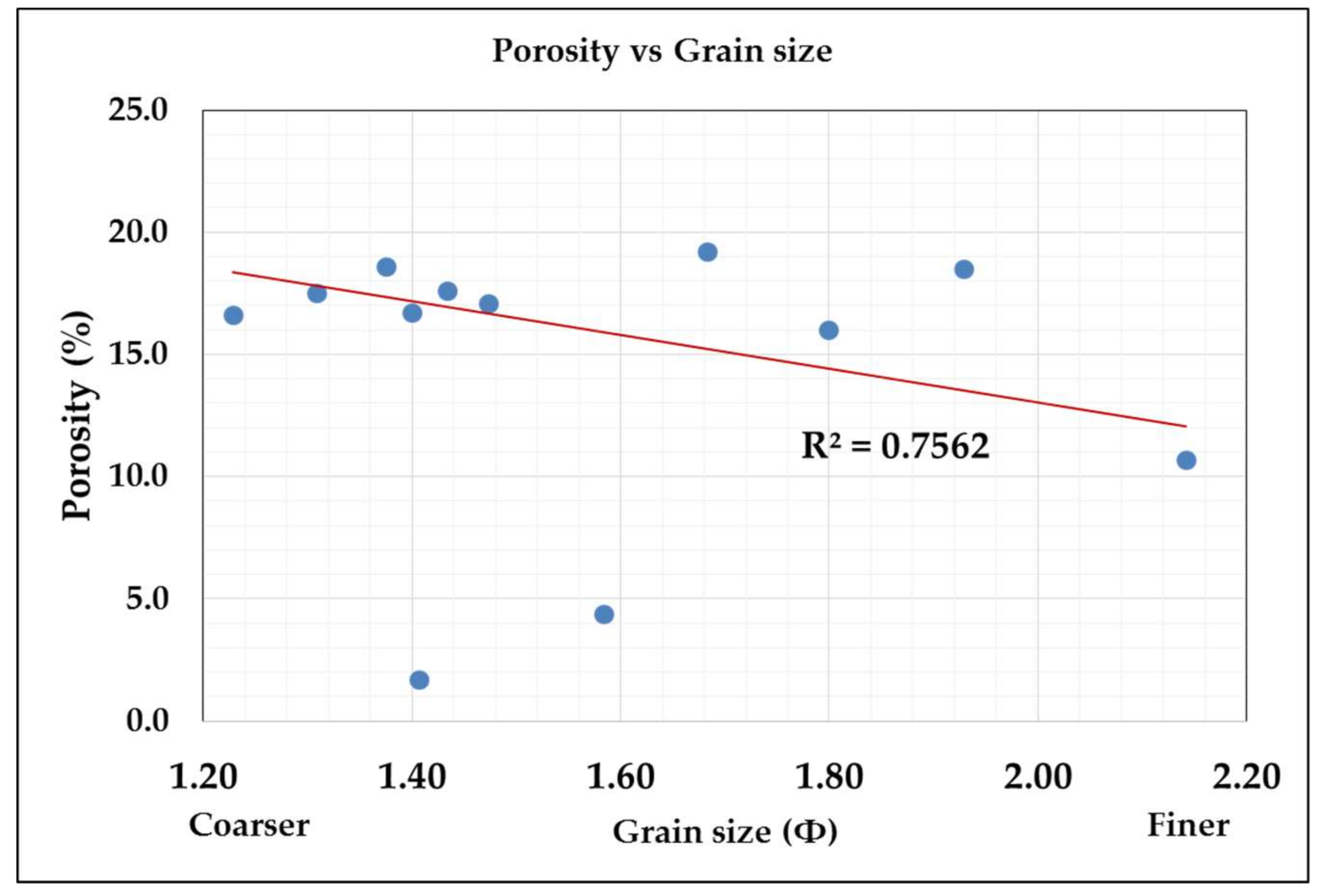 Geosciences 08 00105 g005a