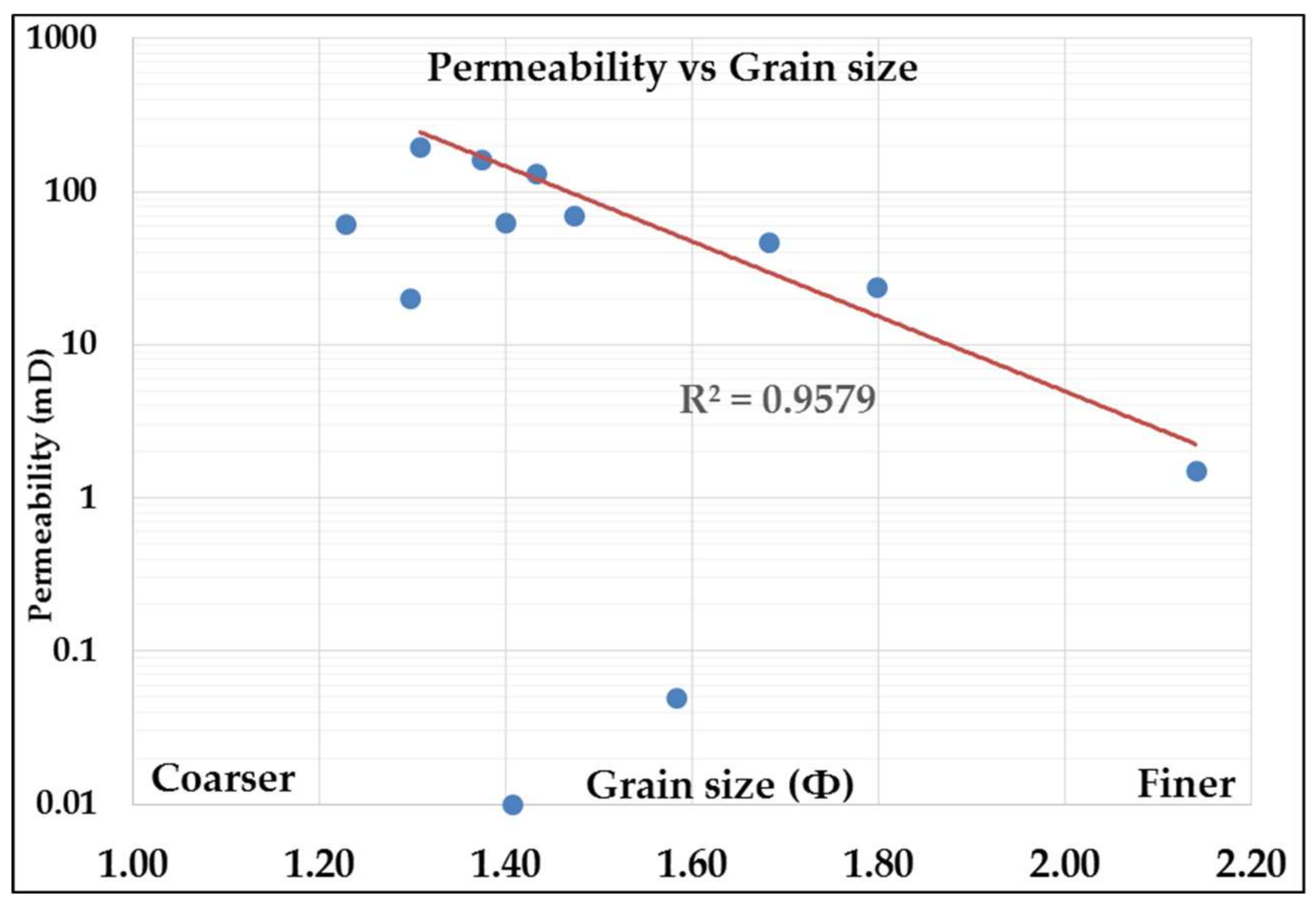 Geosciences 08 00105 g005b