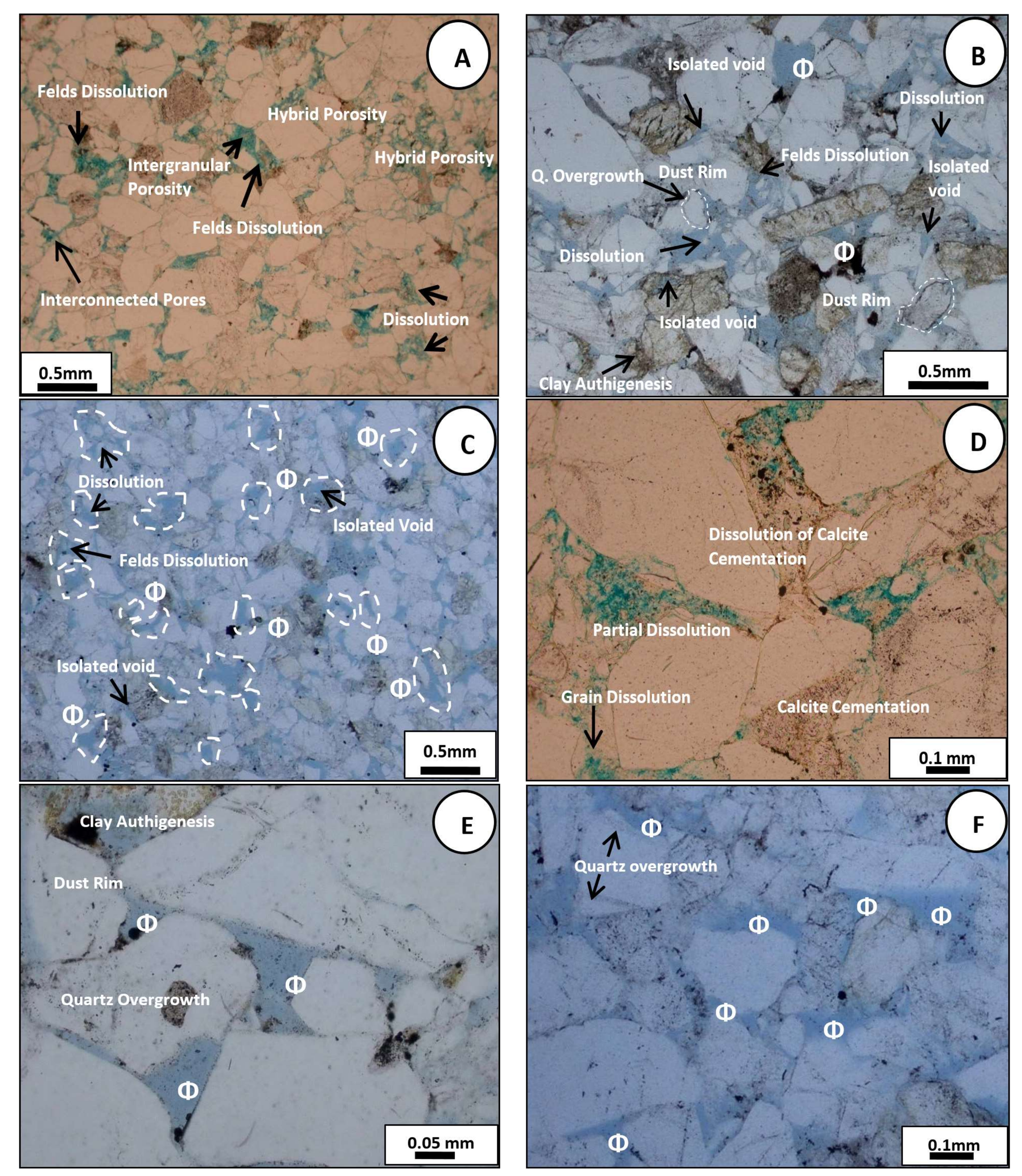 Geosciences 08 00105 g006