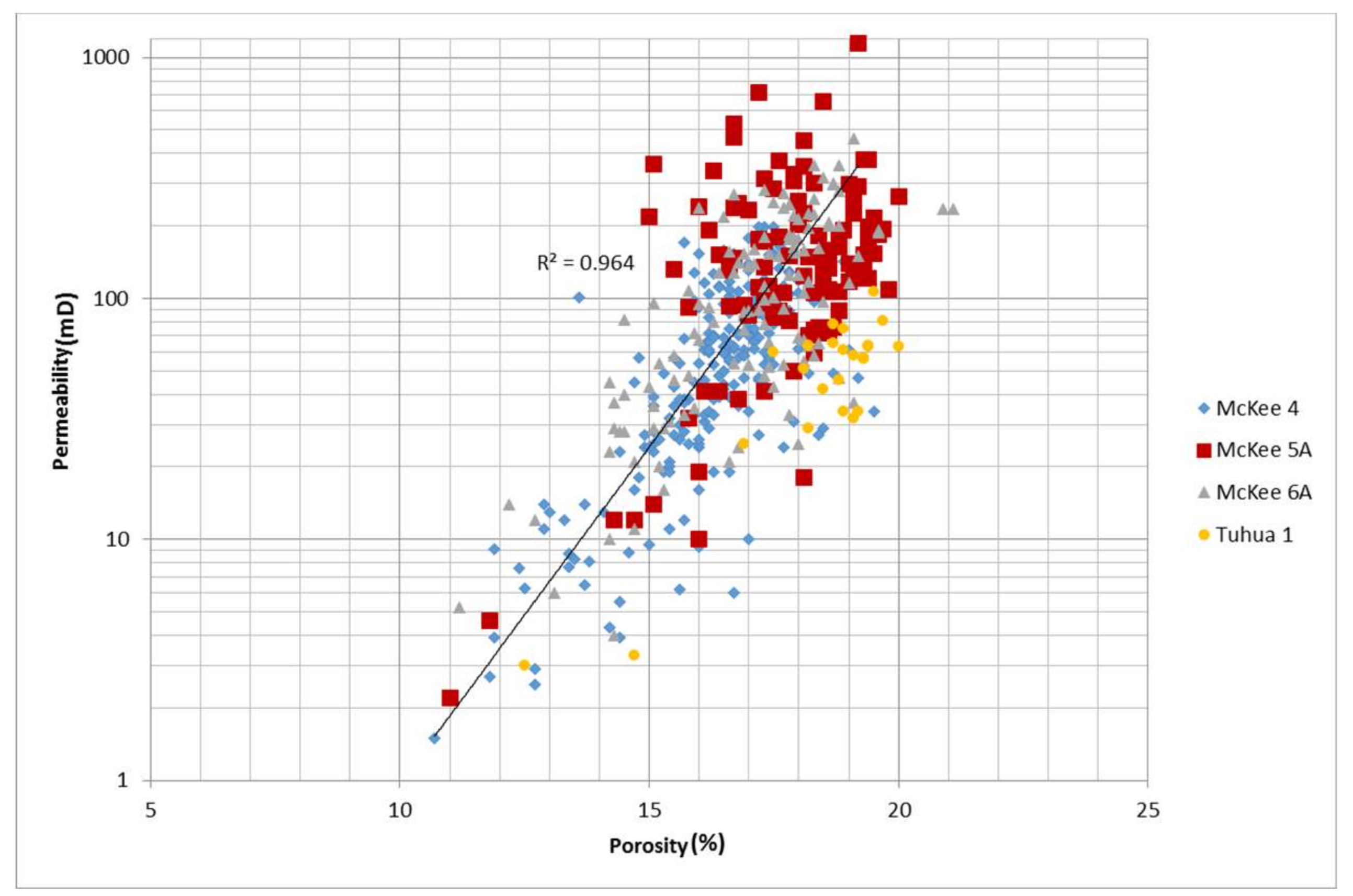 Geosciences 08 00105 g008