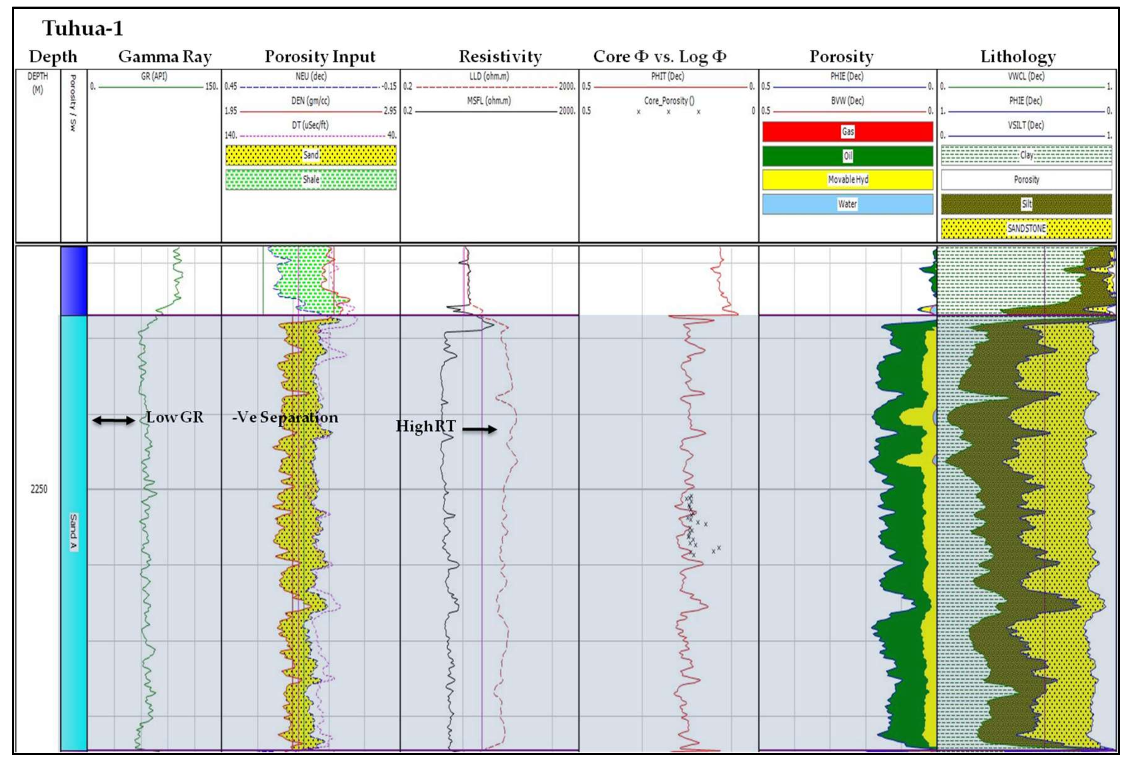 Geosciences 08 00105 g011
