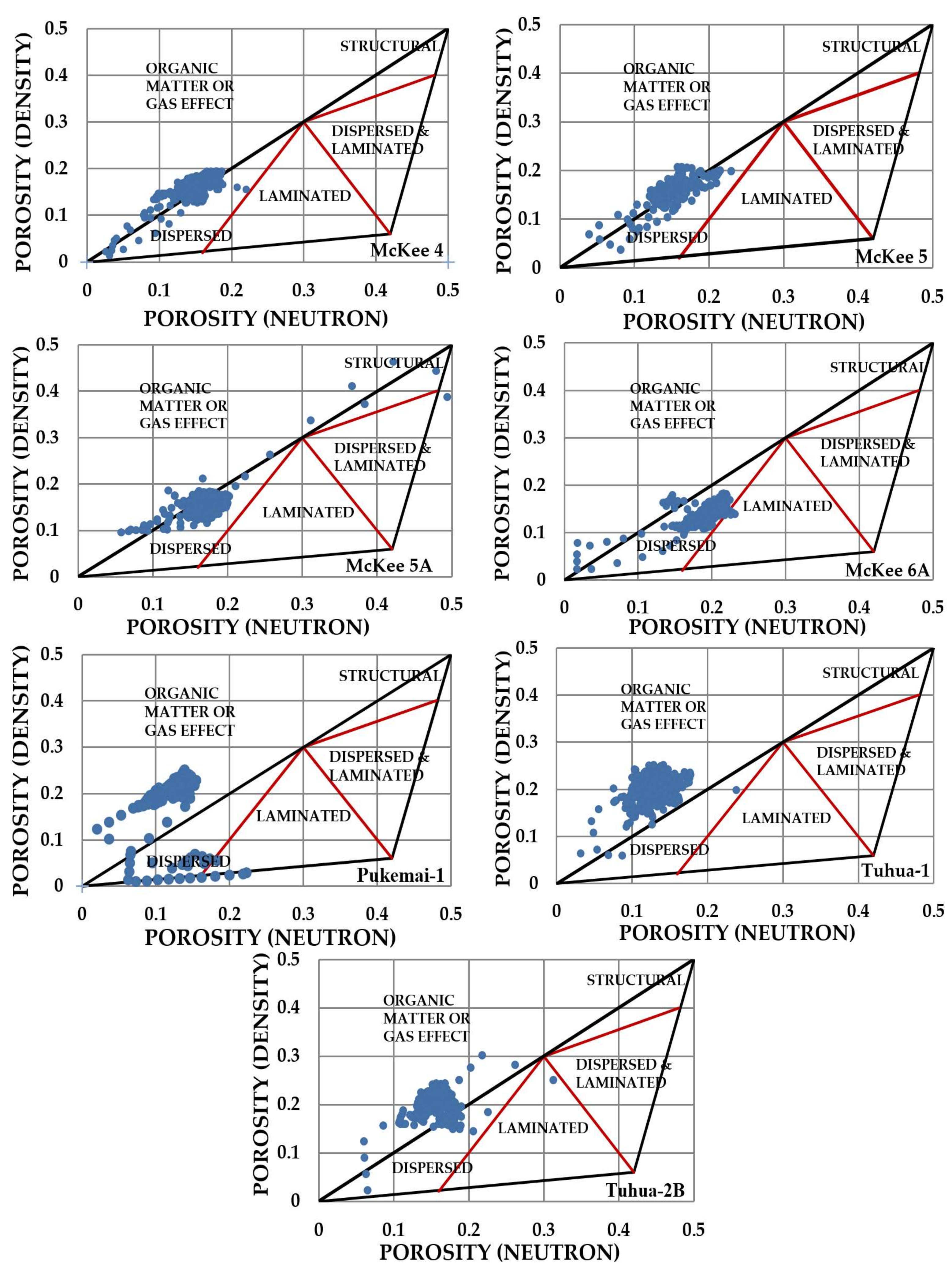 Geosciences 08 00105 g012