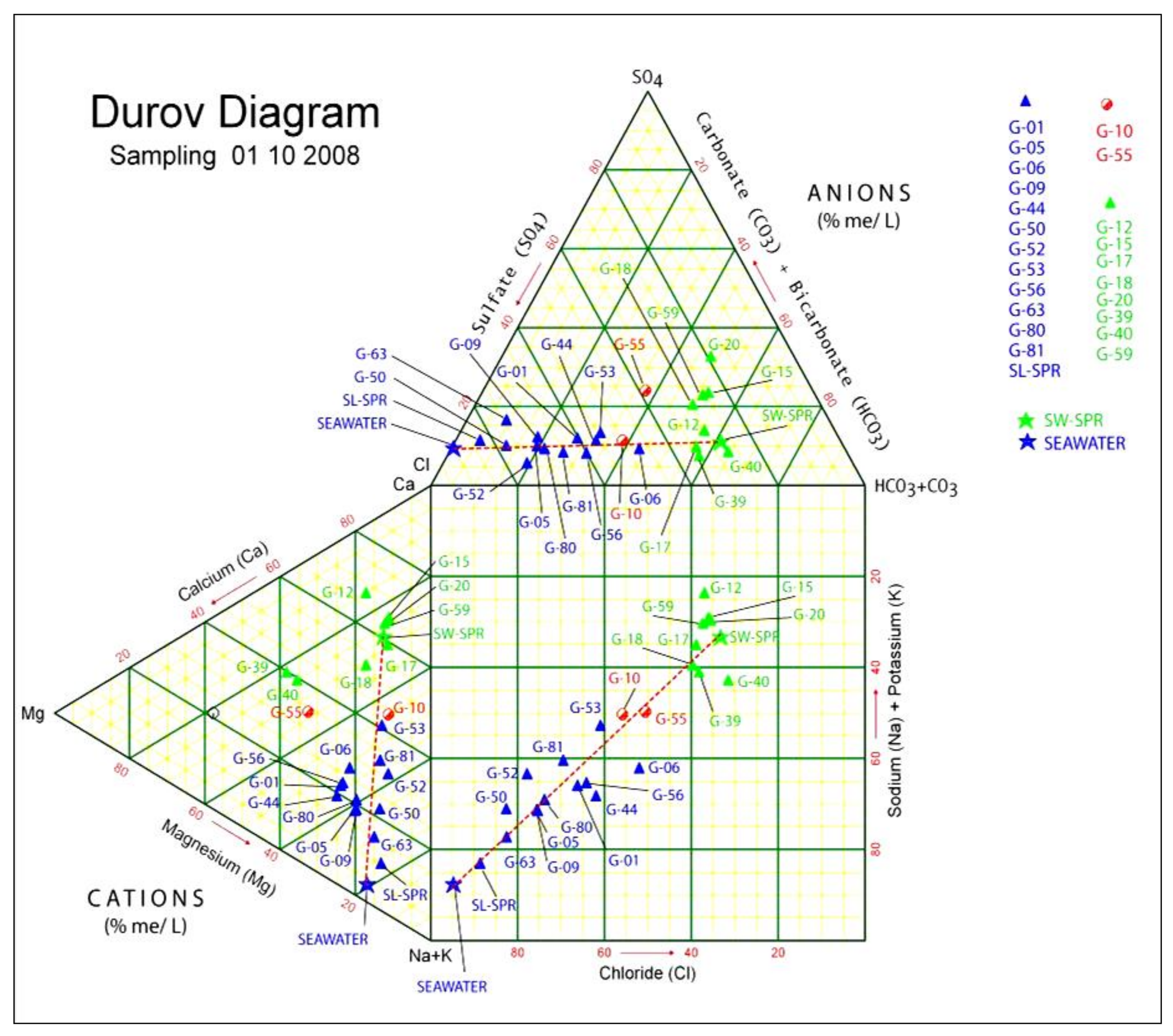 Geosciences 08 00107 g009