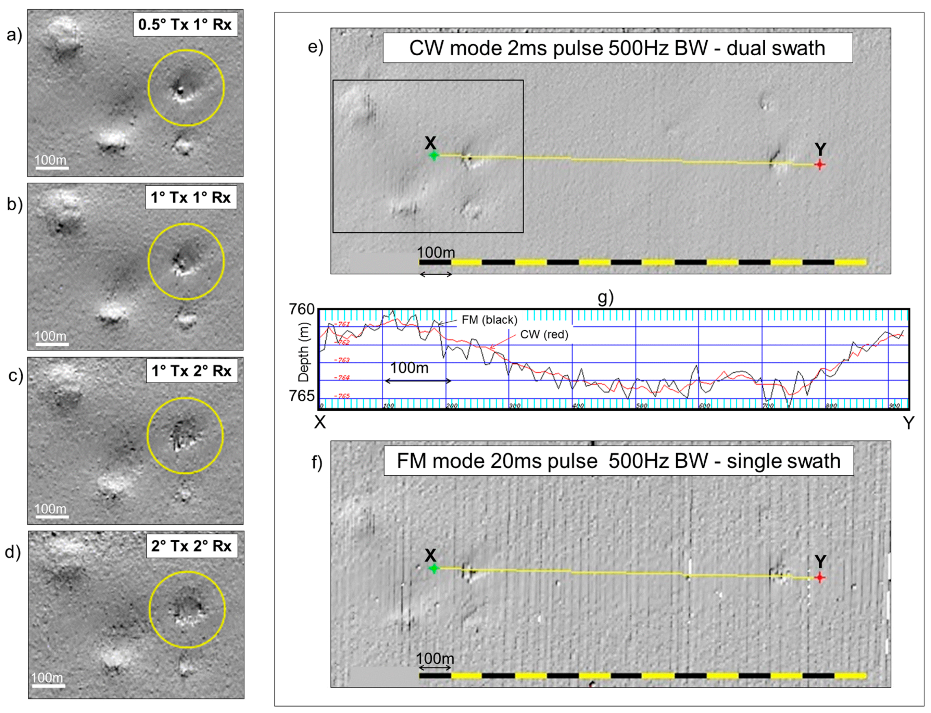 Geosciences 08 00109 g002