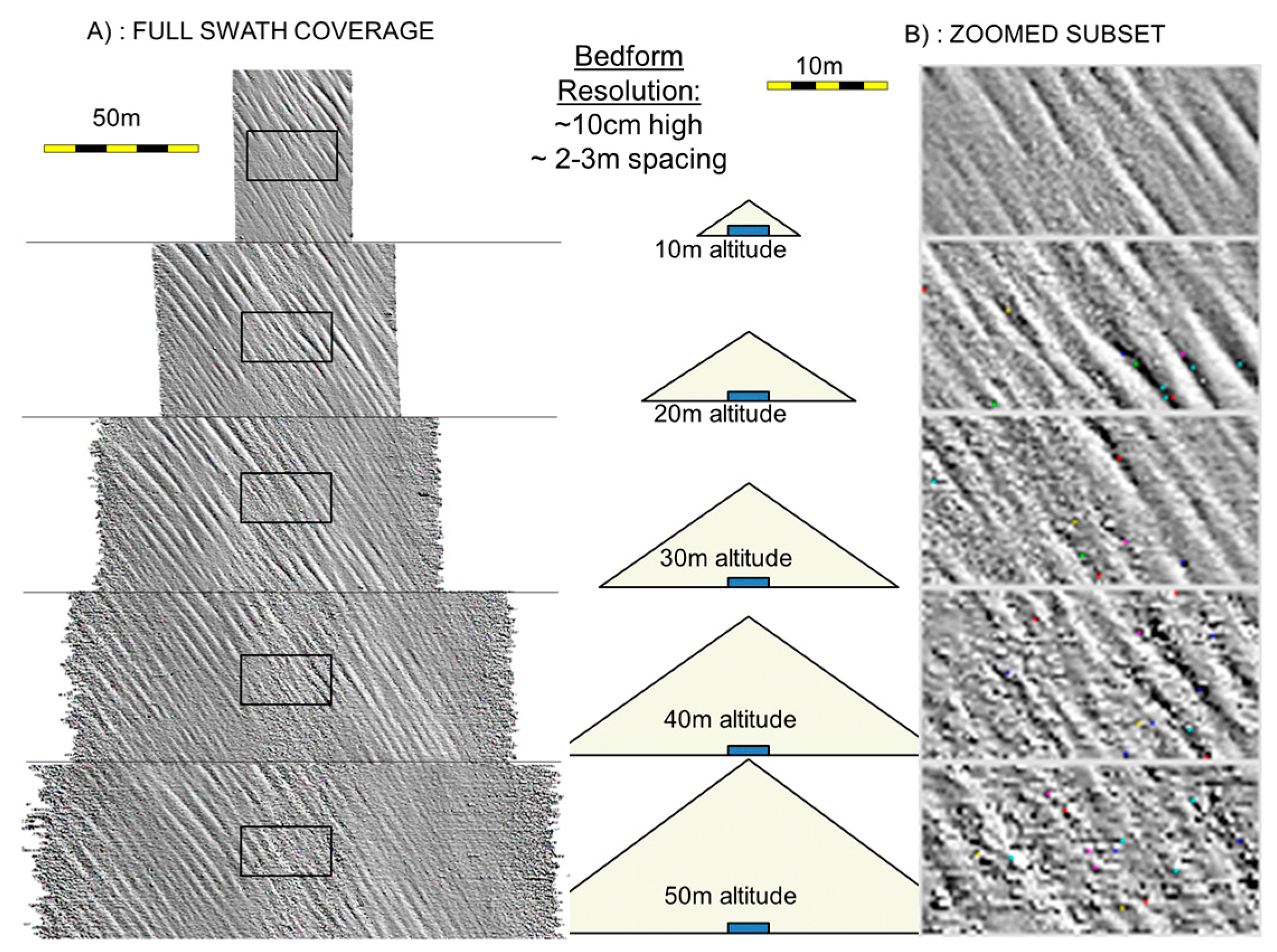 Geosciences 08 00109 g004