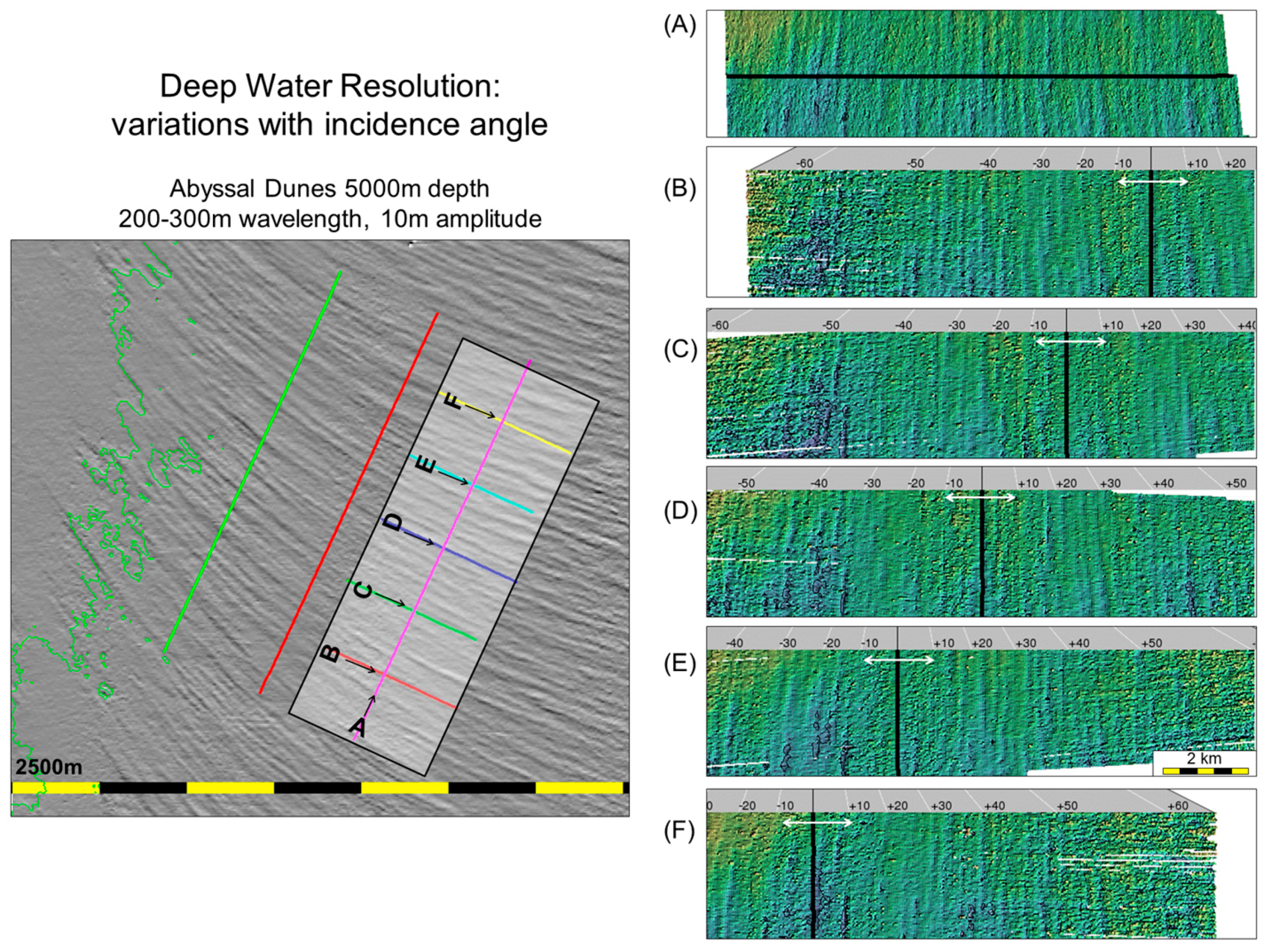 Geosciences 08 00109 g005