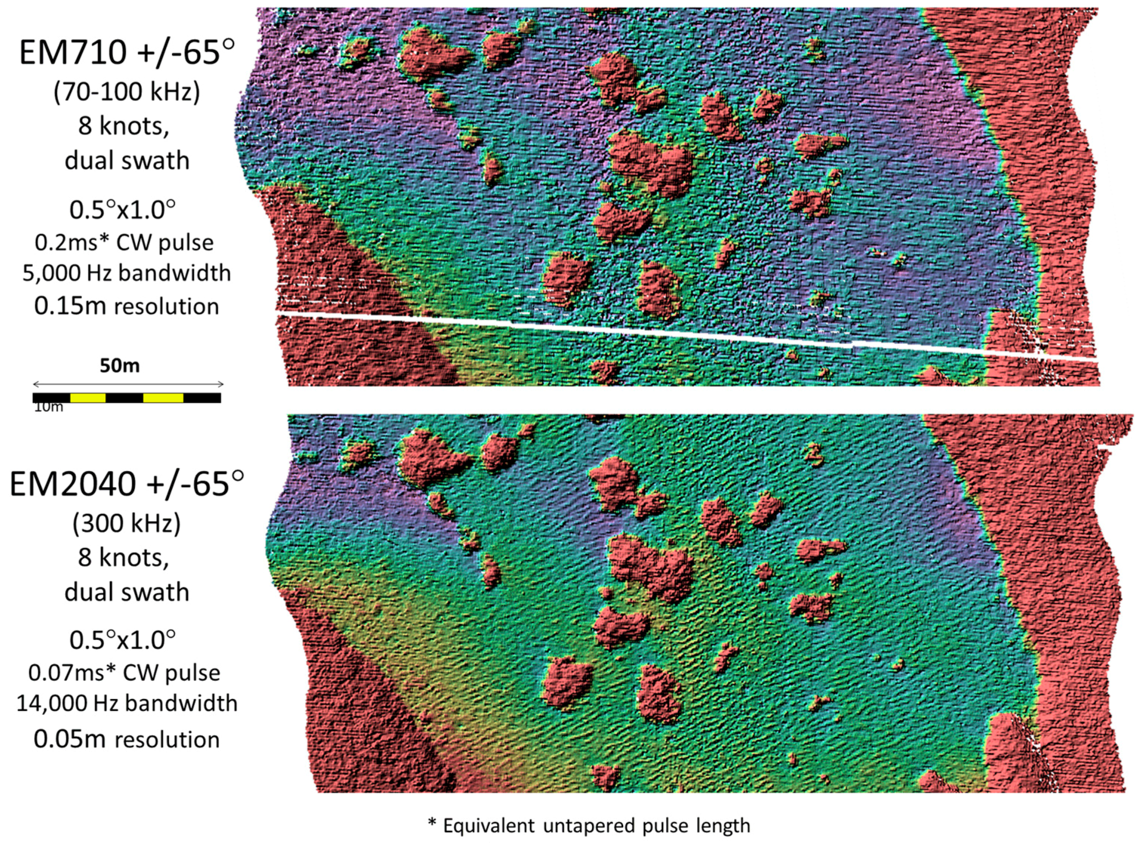 Geosciences 08 00109 g007