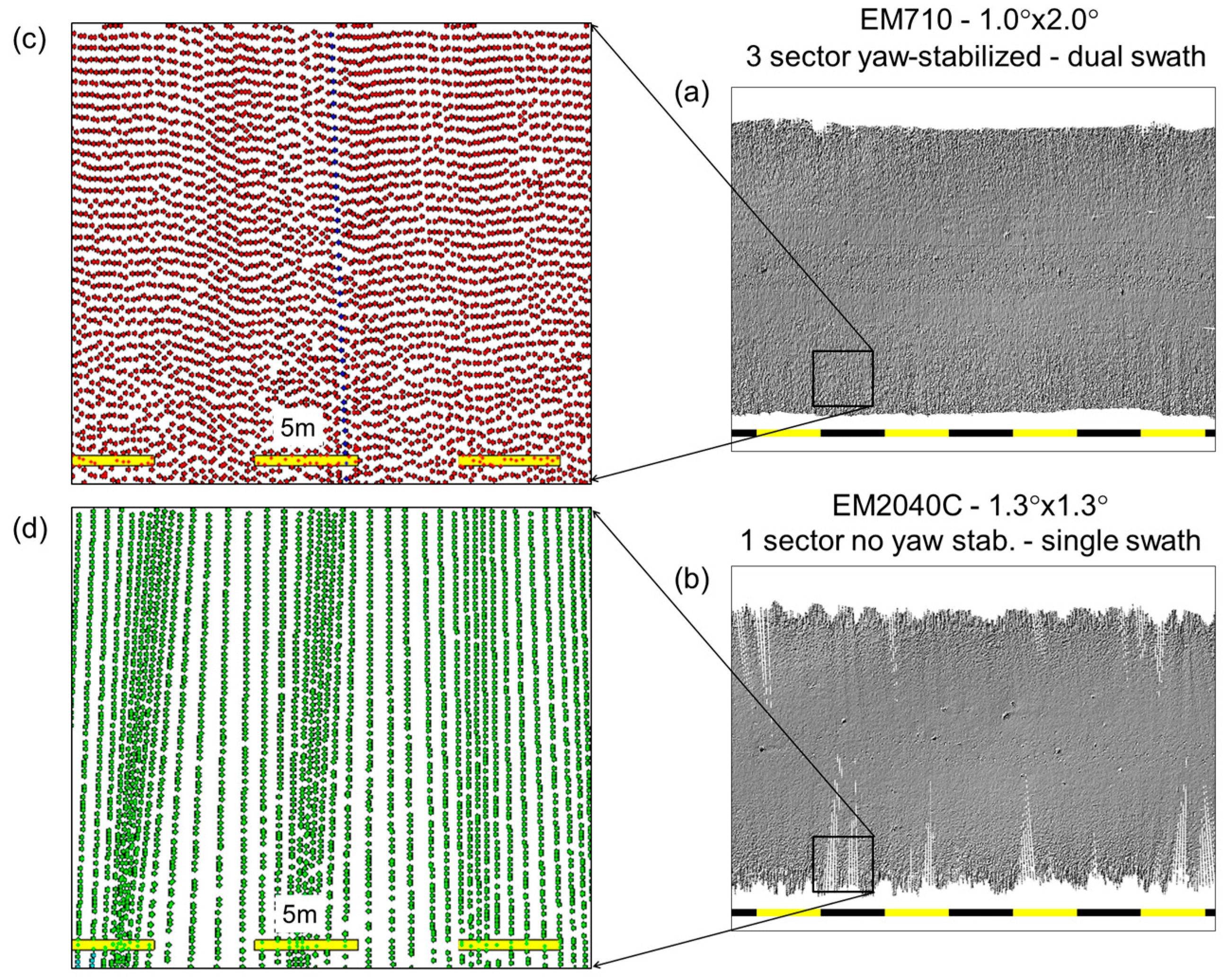 Geosciences 08 00109 g009