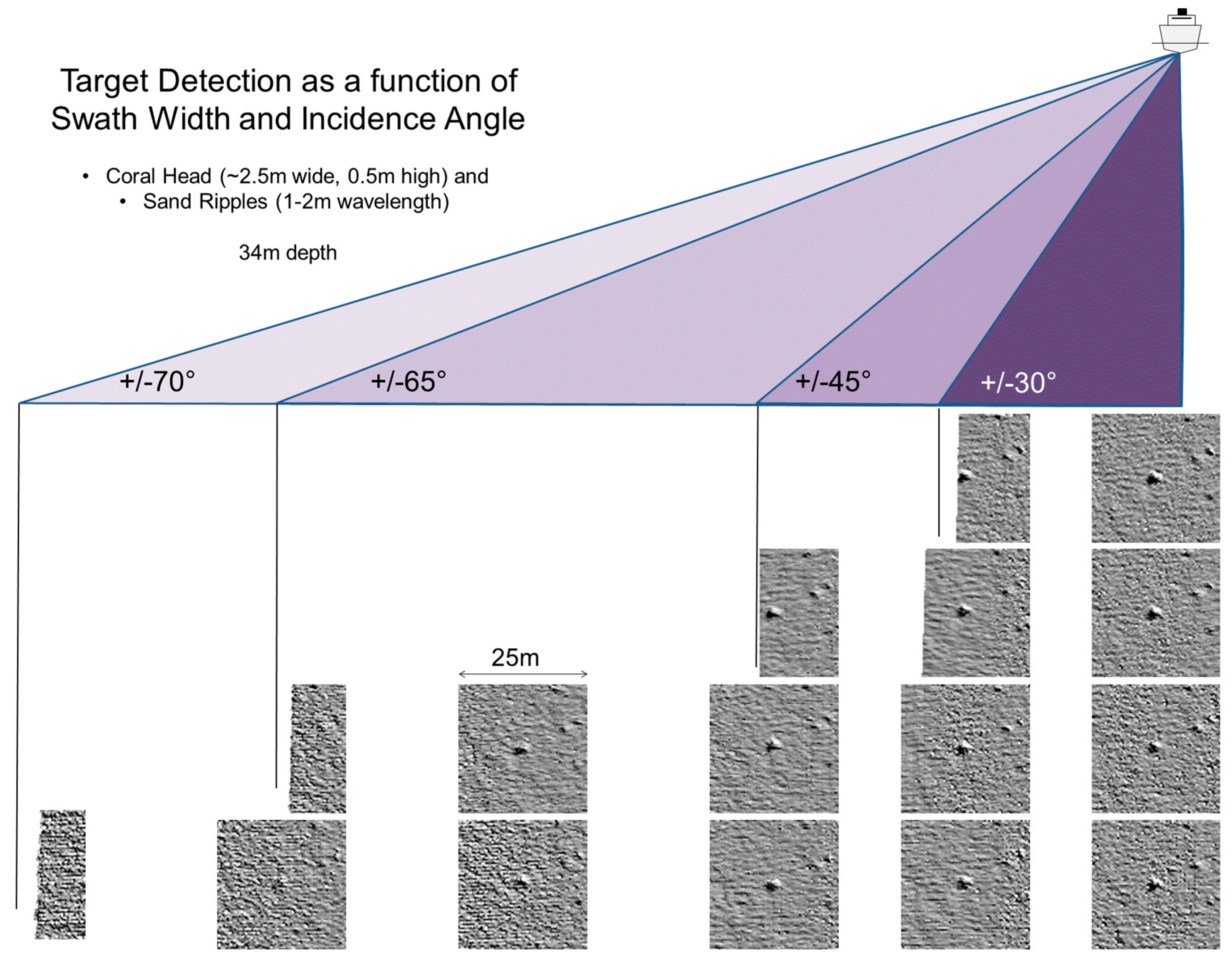 Geosciences 08 00109 g011