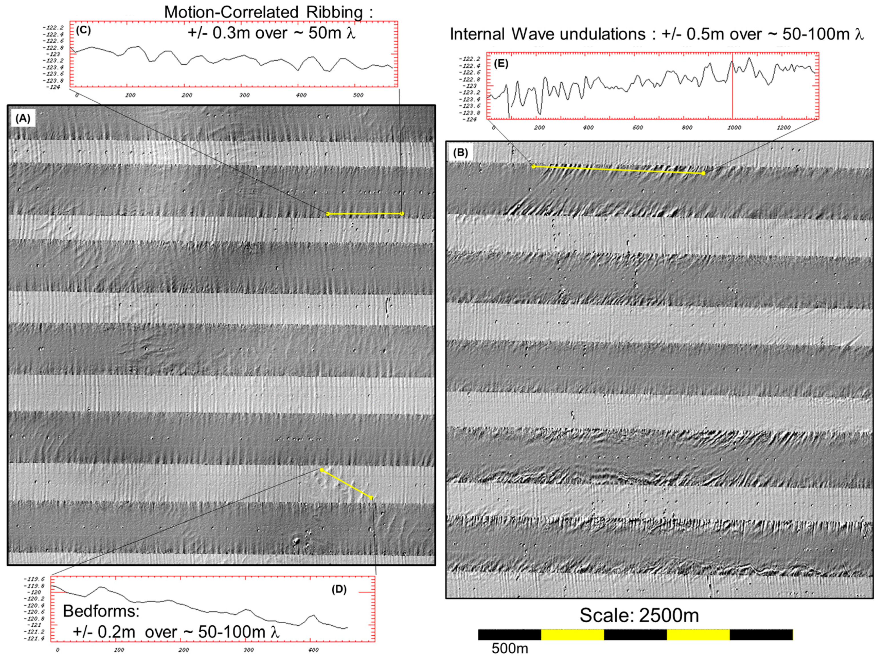 Geosciences 08 00109 g015