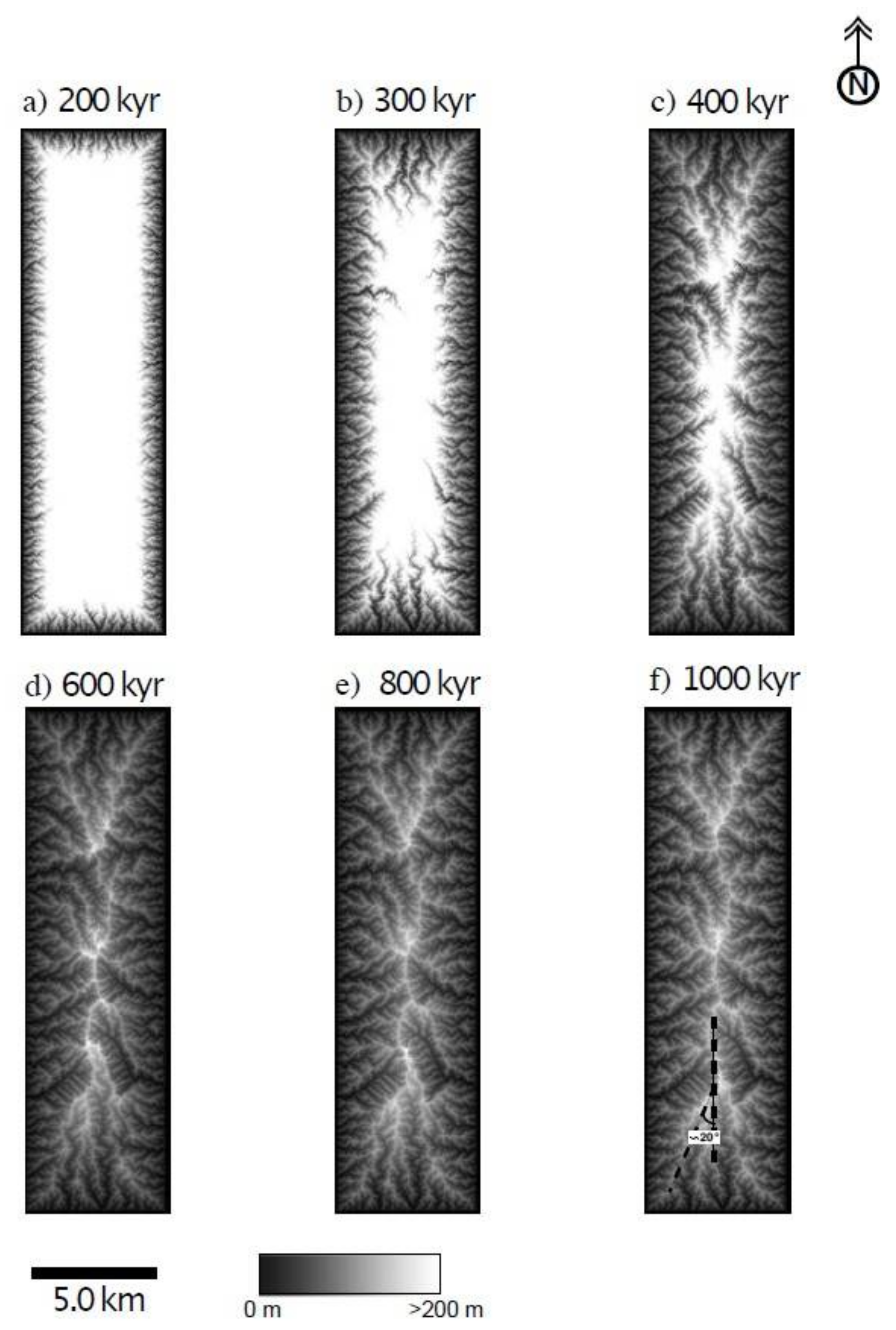 Geosciences 08 00110 g005a