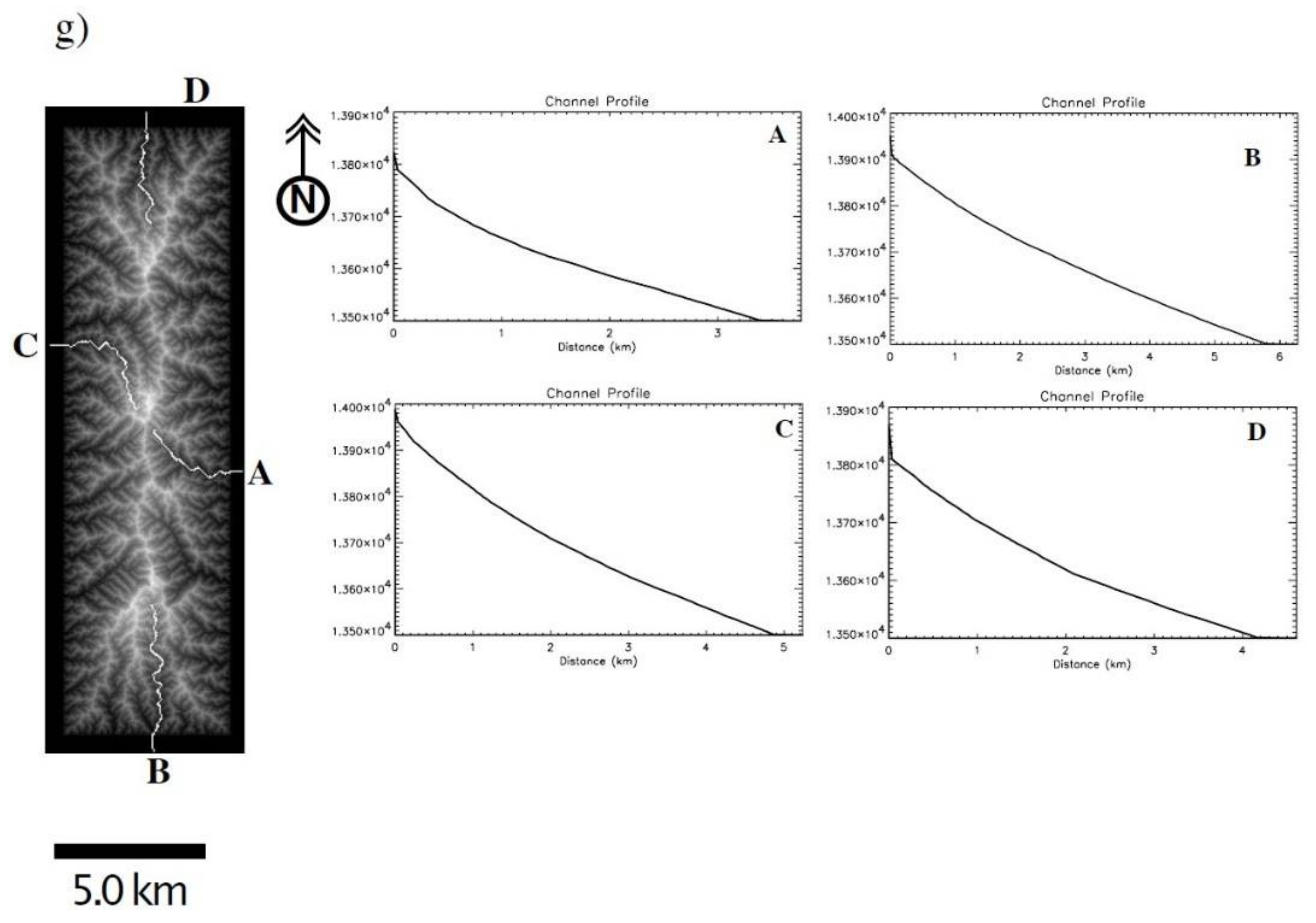 Geosciences 08 00110 g005b