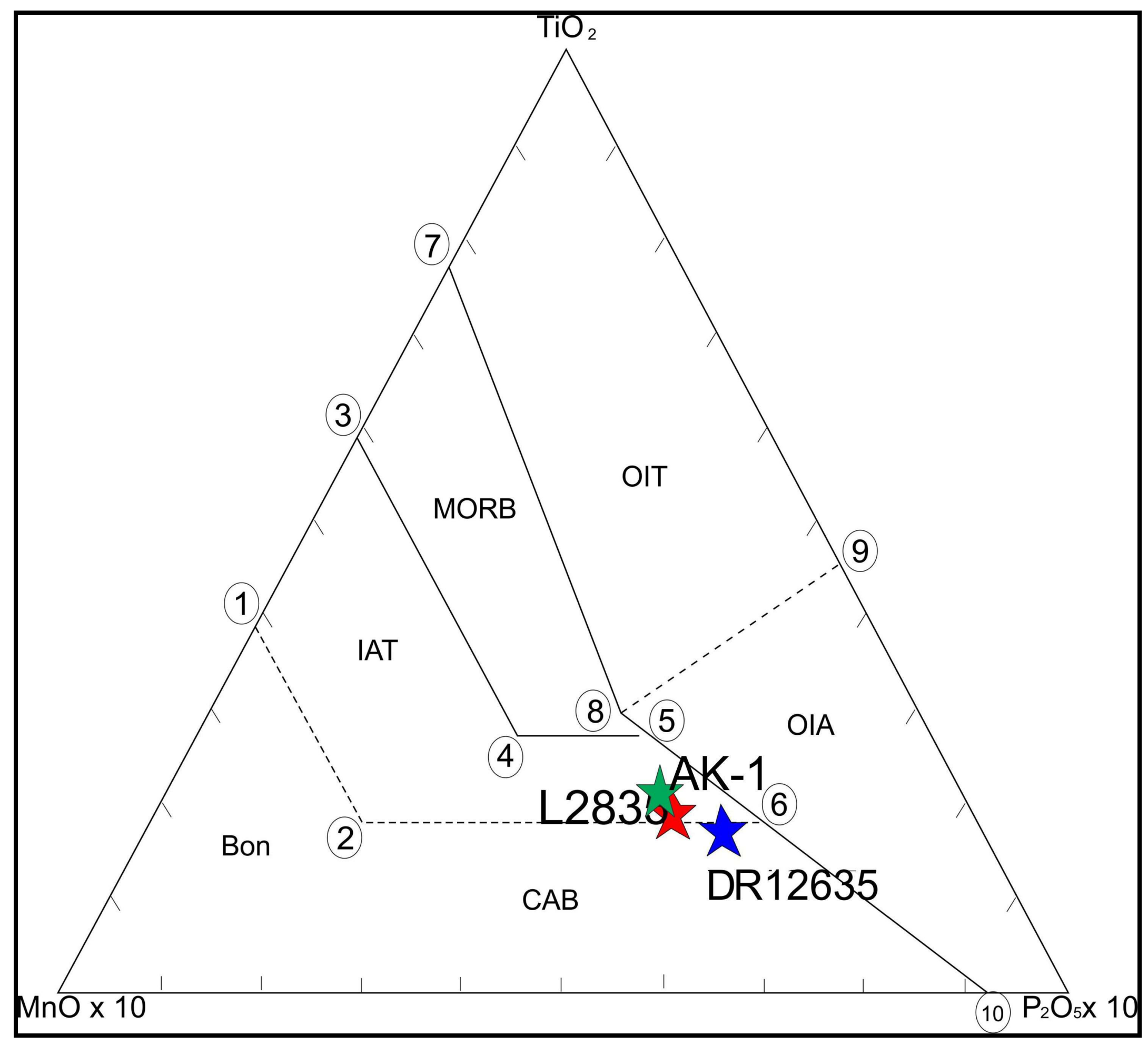 Geosciences 08 00111 g005