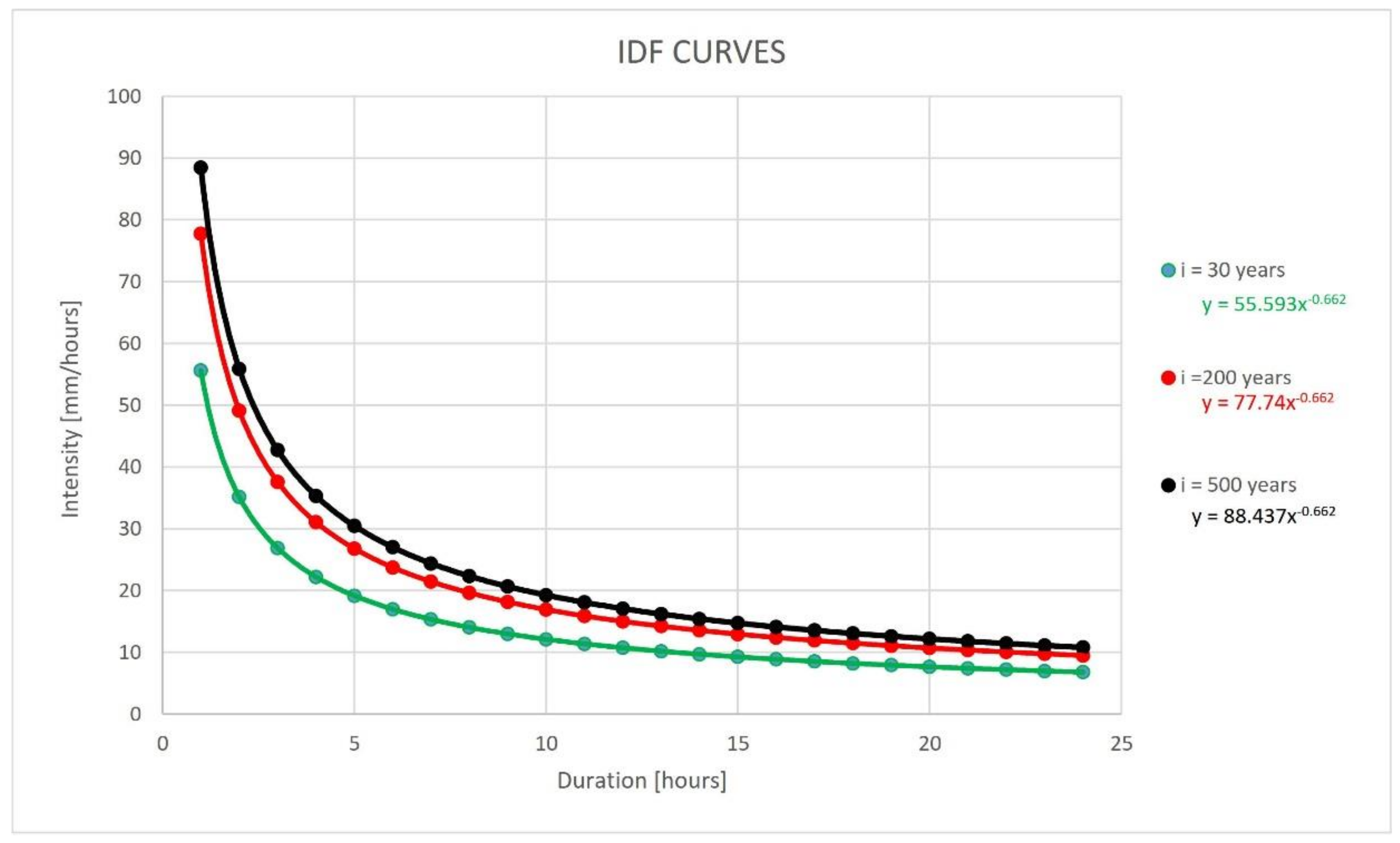 Geosciences 08 00112 g002