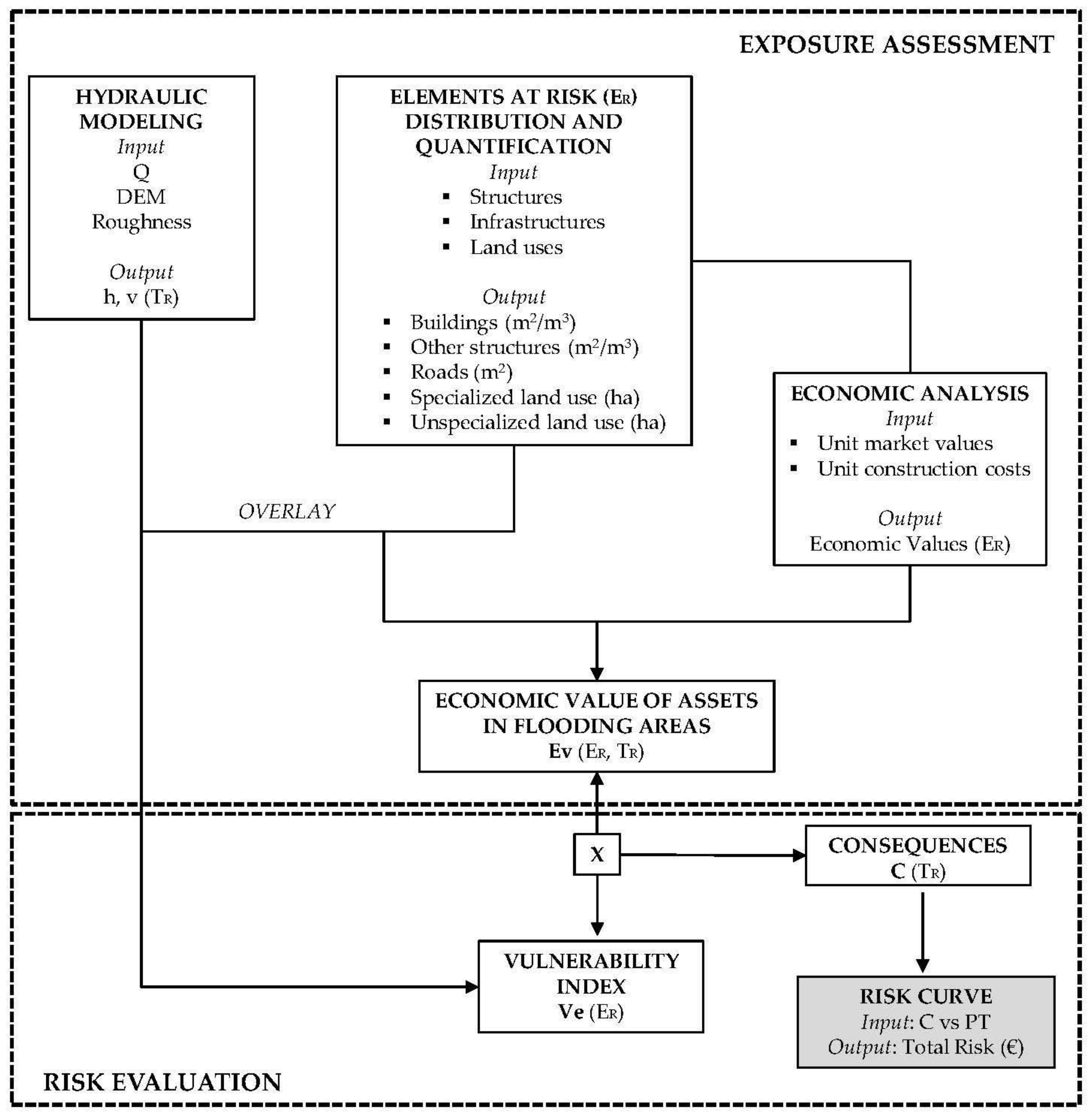 Geosciences 08 00112 g005