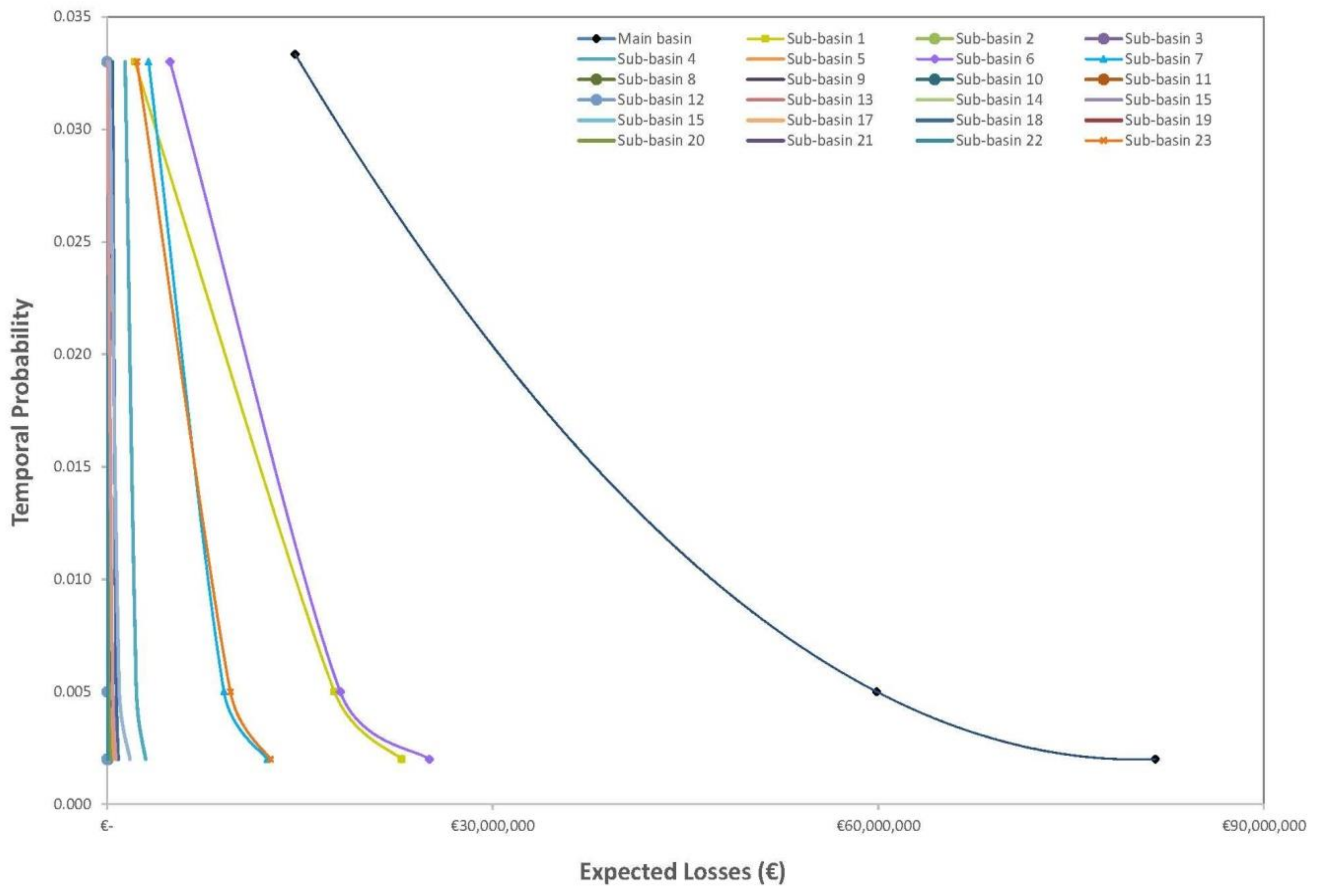 Geosciences 08 00112 g008