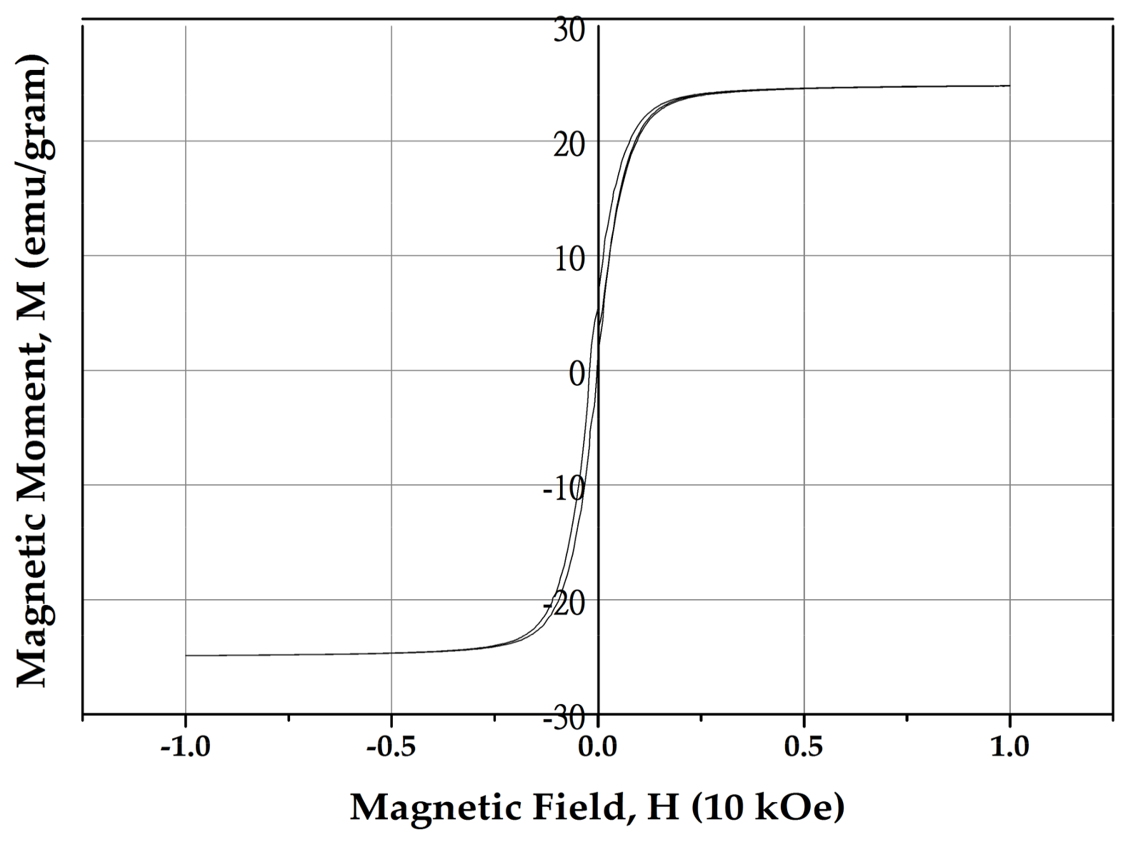 Geosciences 08 00113 g002 Geosciences 08 00113 g002