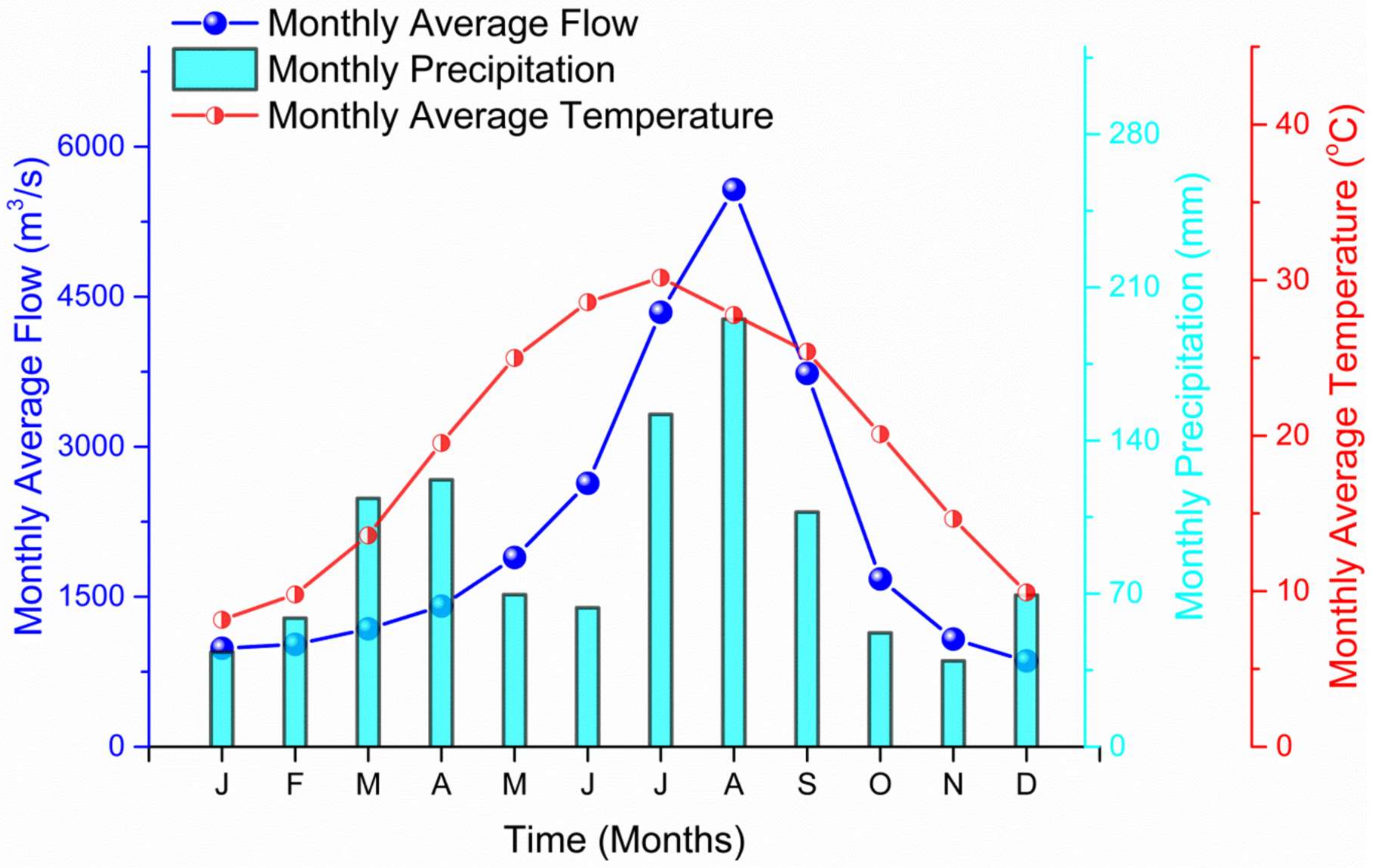 Geosciences 08 00114 g002