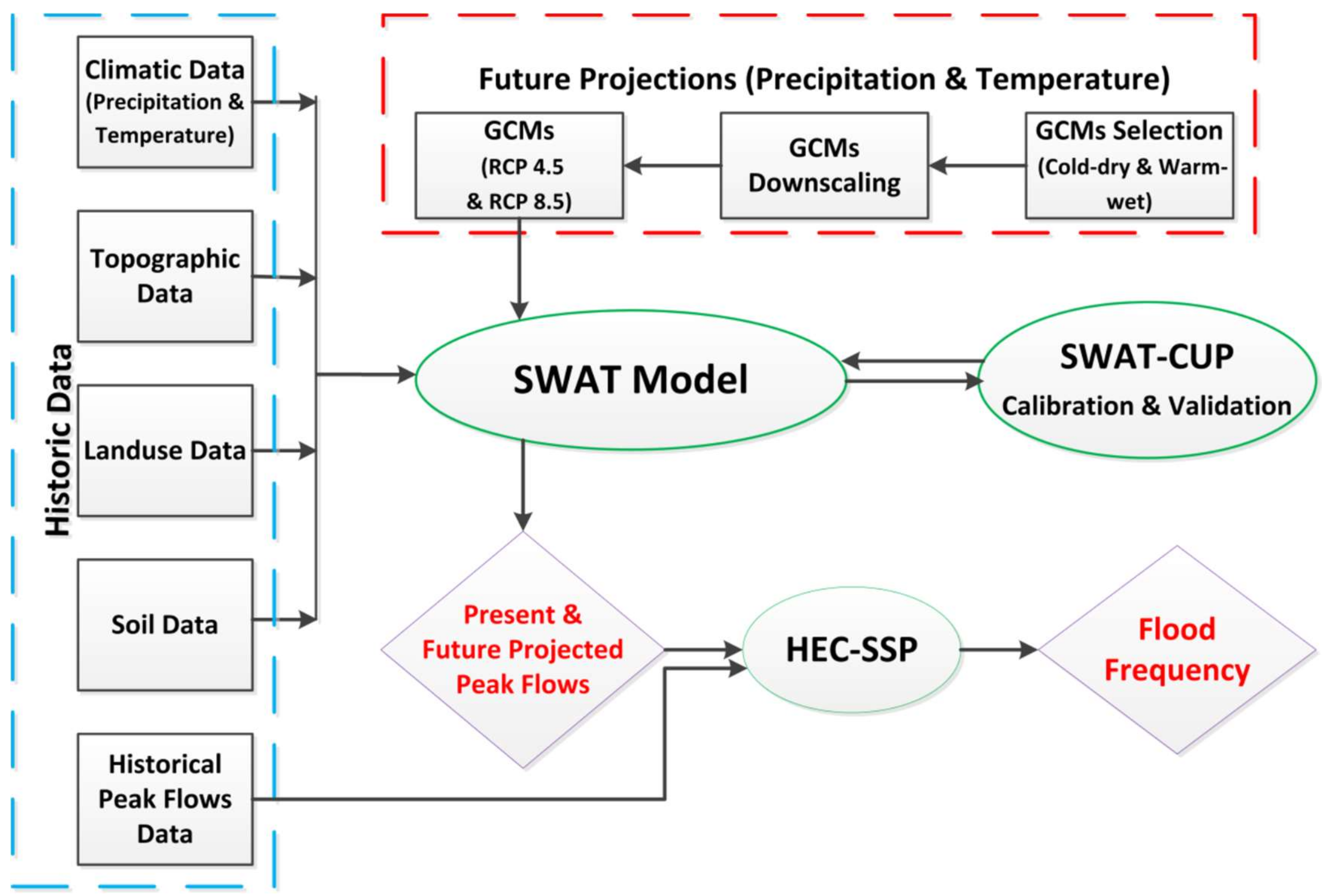Geosciences 08 00114 g003