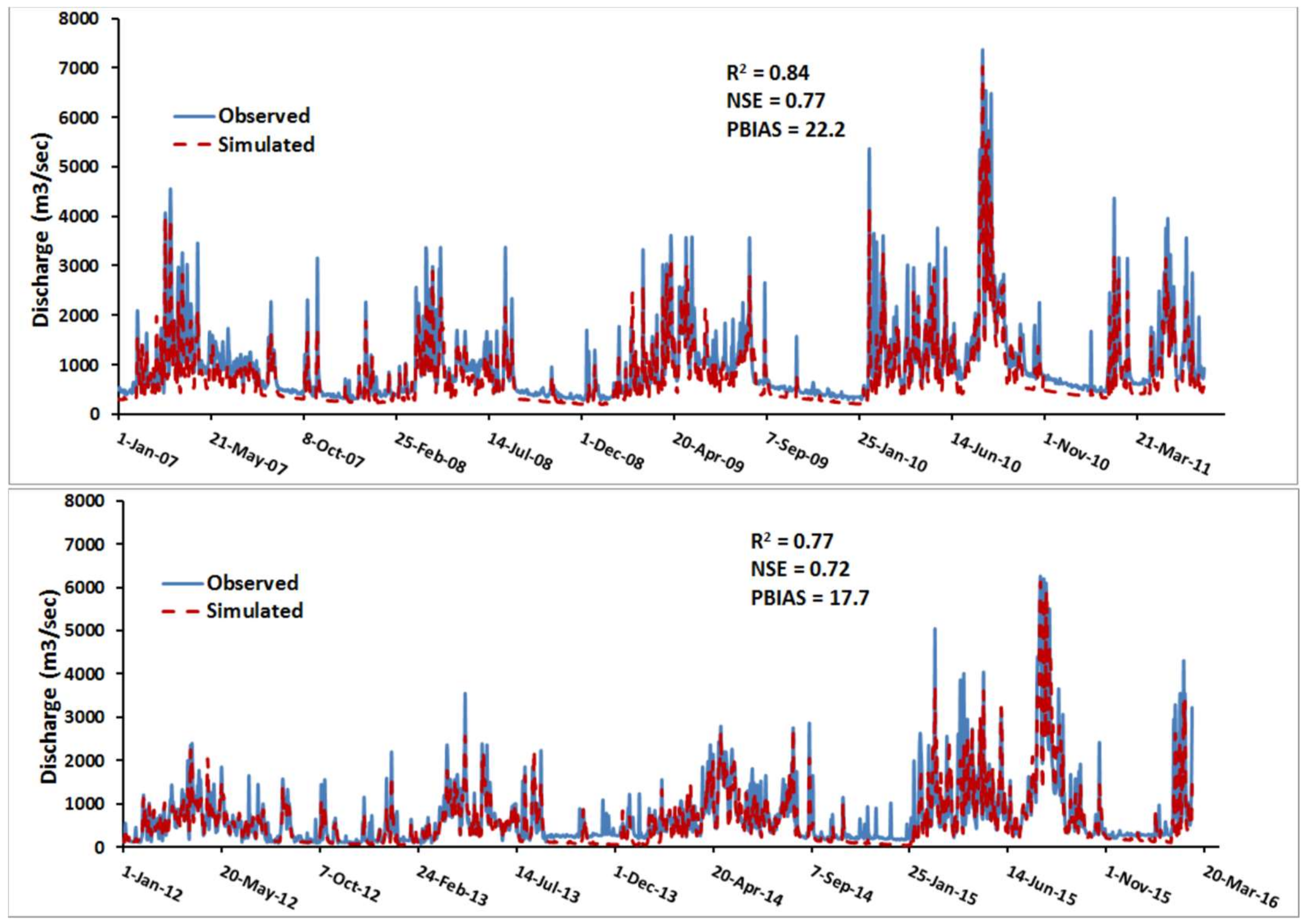 Geosciences 08 00114 g004