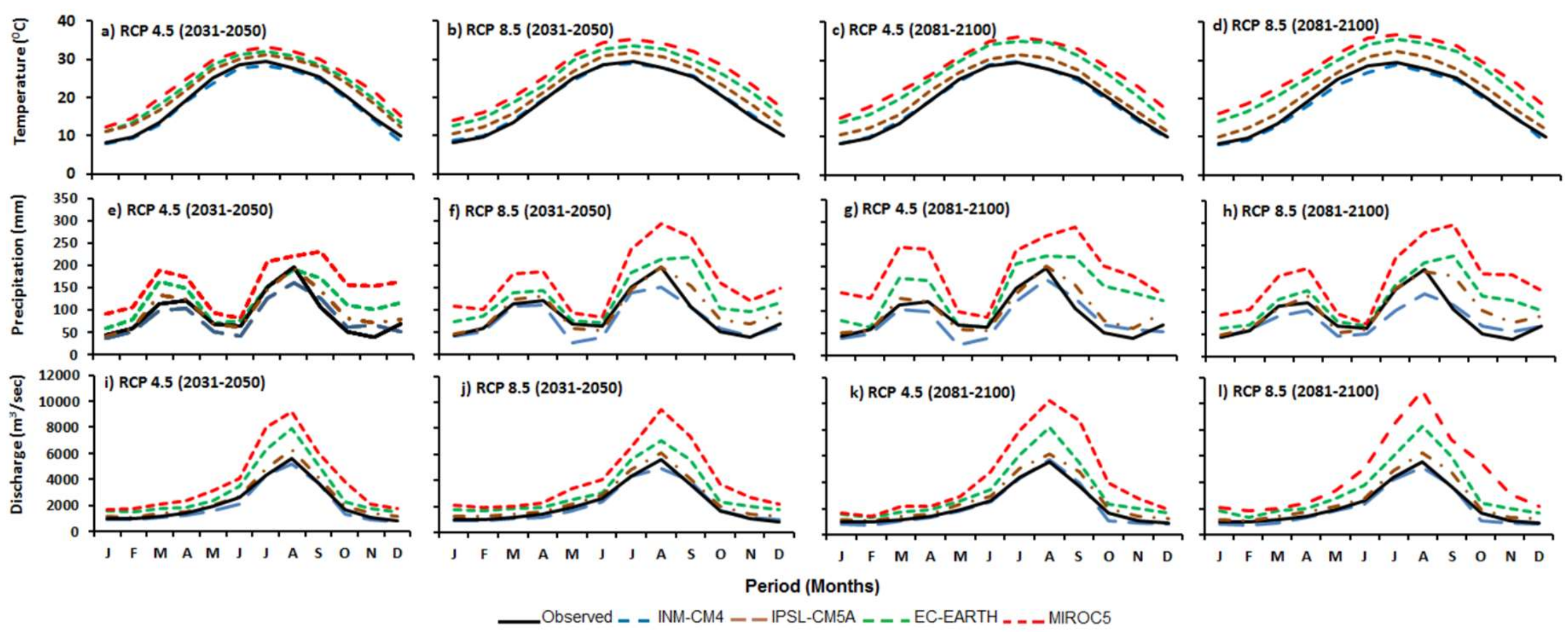 Geosciences 08 00114 g006