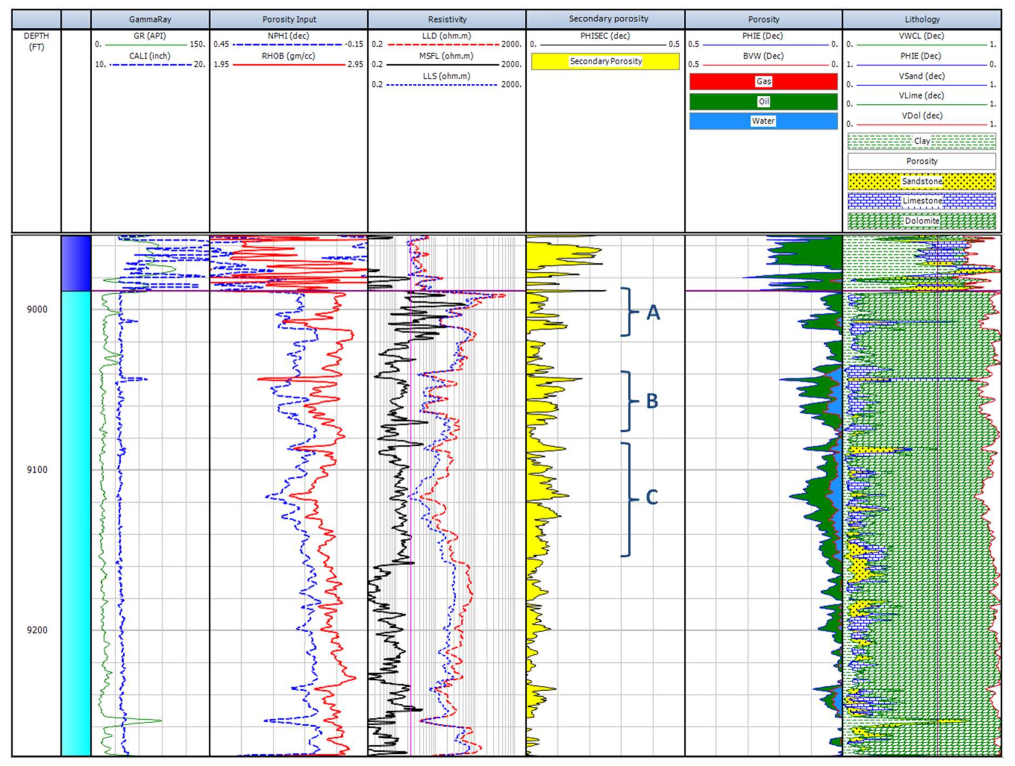 Geosciences 08 00118 g004