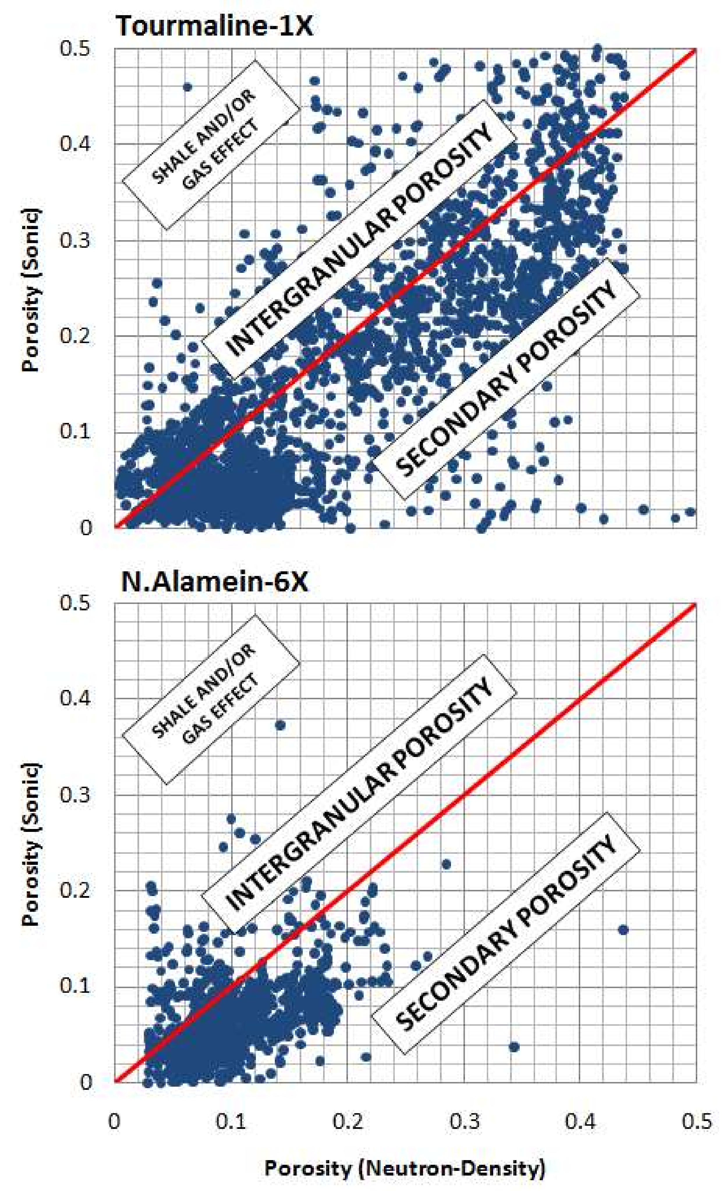 Geosciences 08 00118 g006