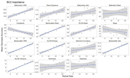 Geosciences 08 00119 g0a1