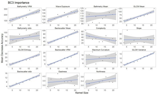Geosciences 08 00119 g0a2