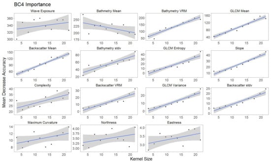 Geosciences 08 00119 g0a3