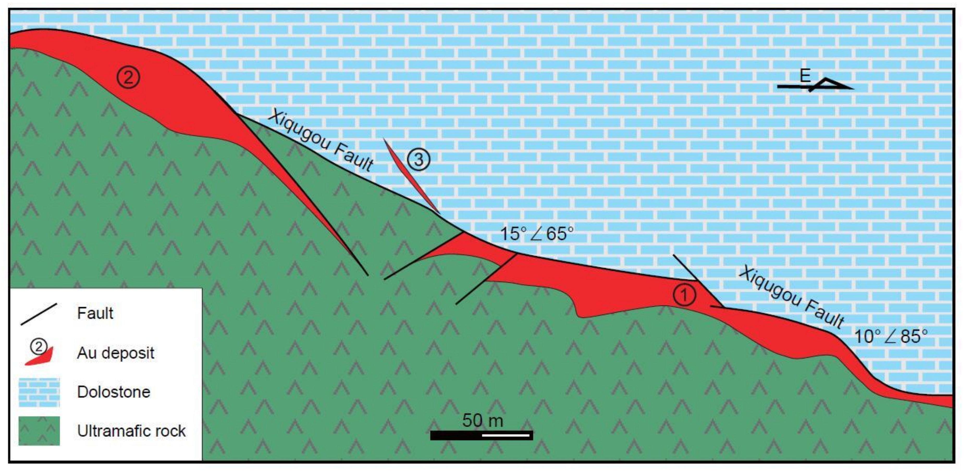 Geosciences 08 00120 g003