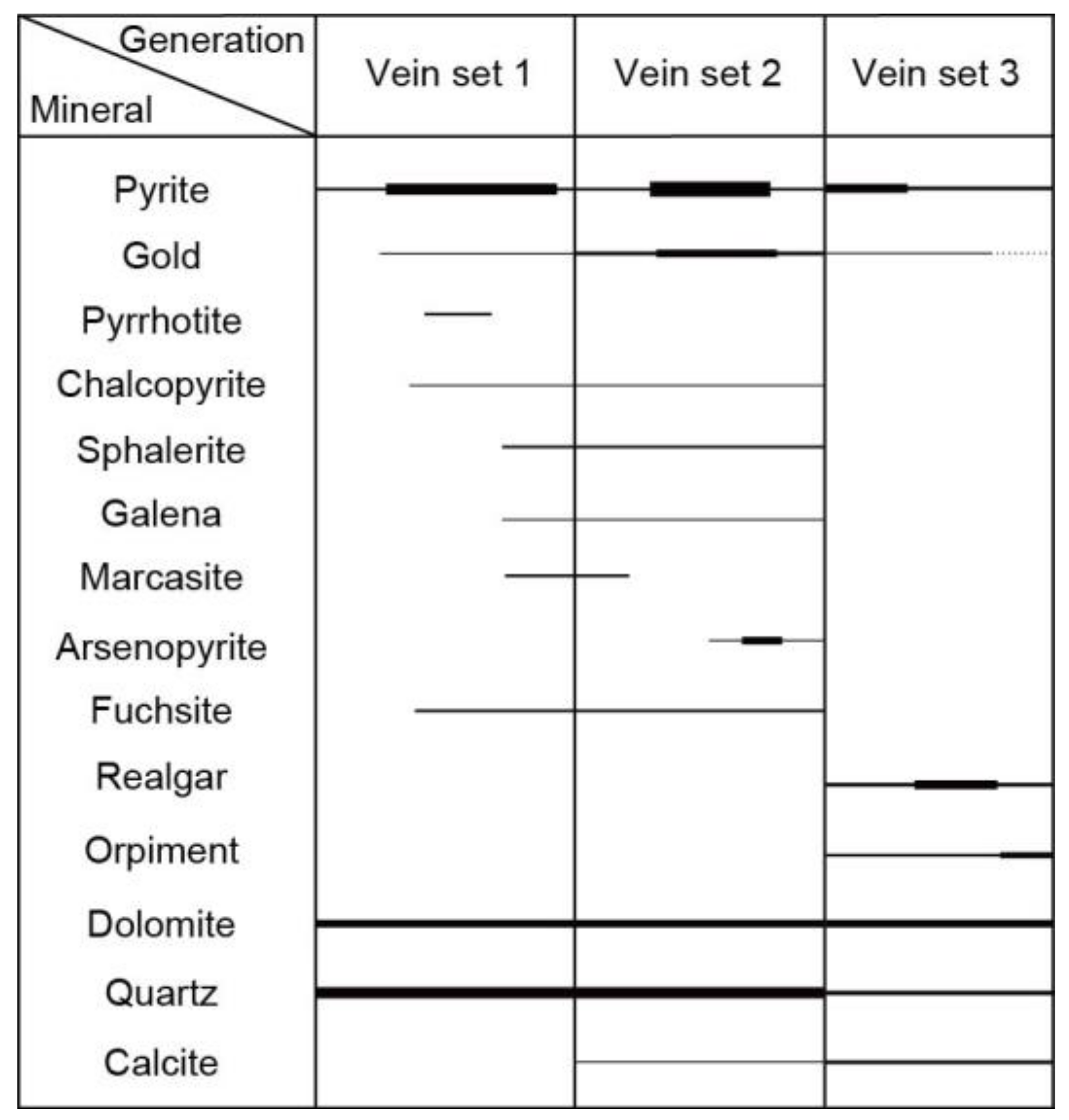 Geosciences 08 00120 g005