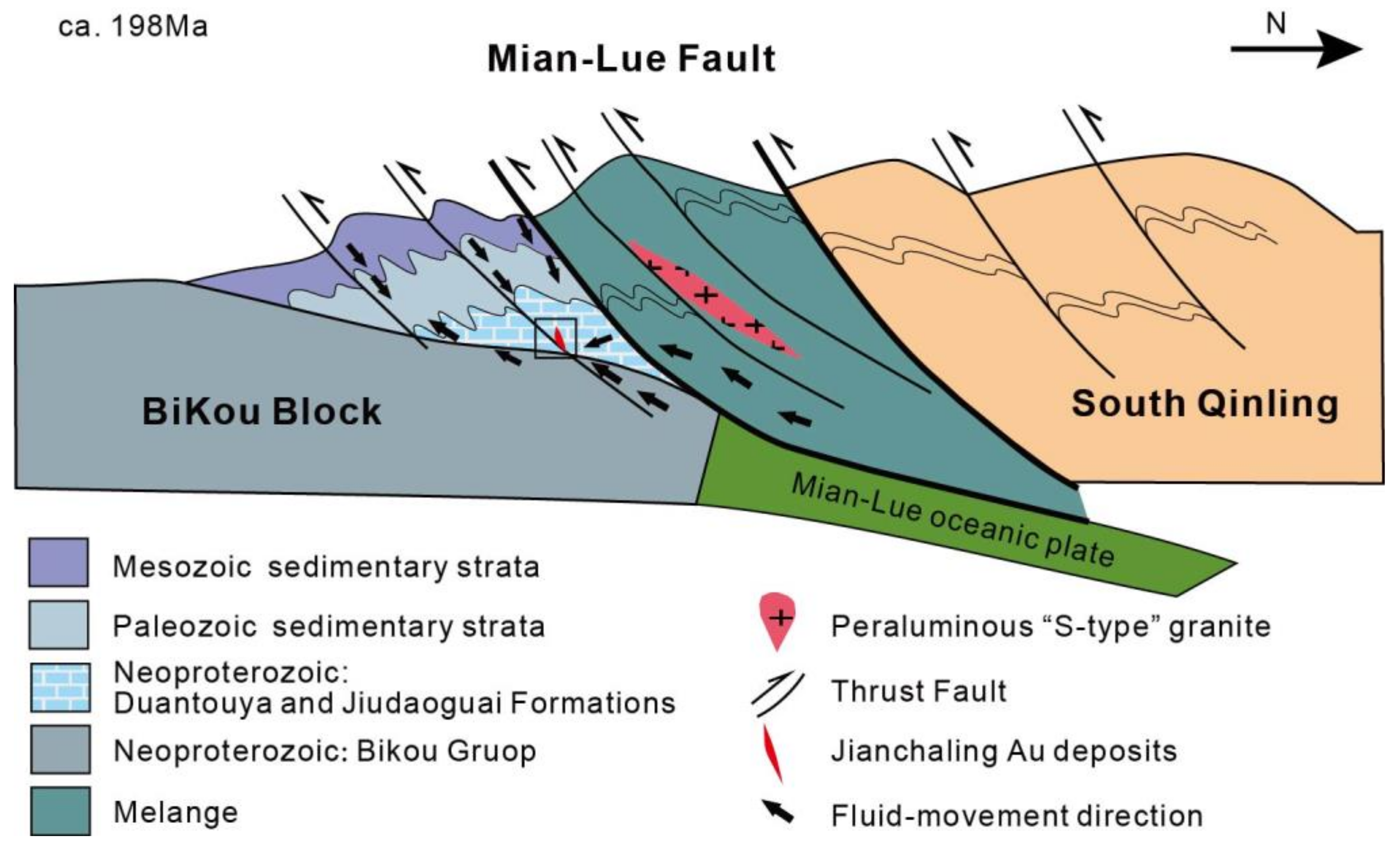 Geosciences 08 00120 g011