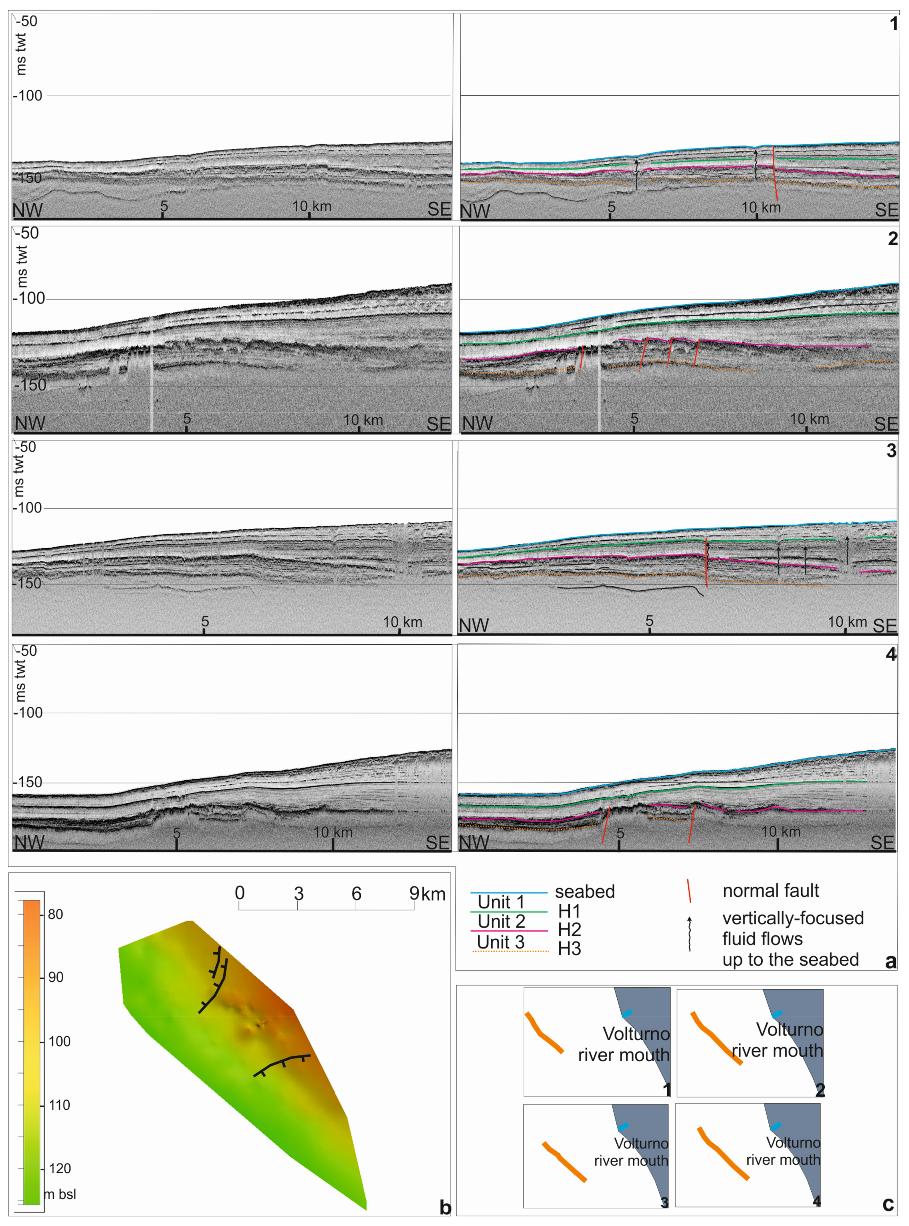 Geosciences 08 00121 g005