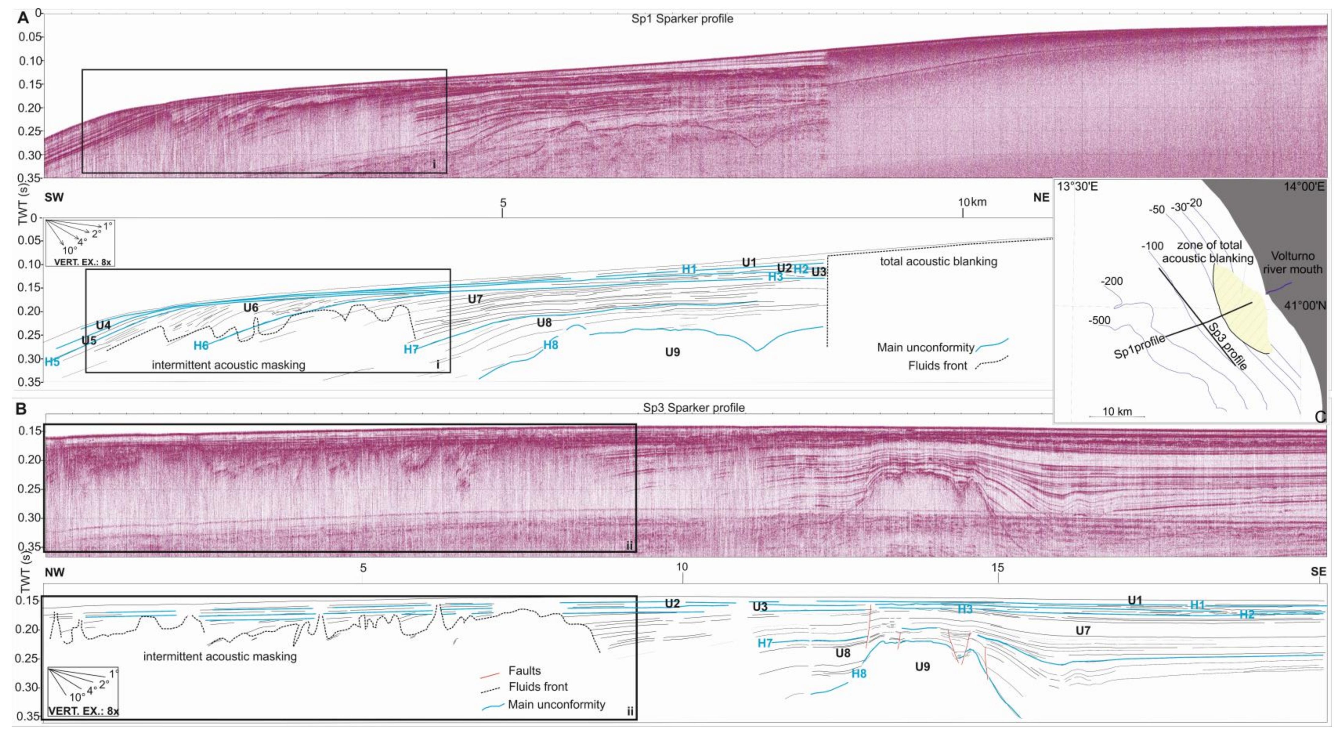 Geosciences 08 00121 g006