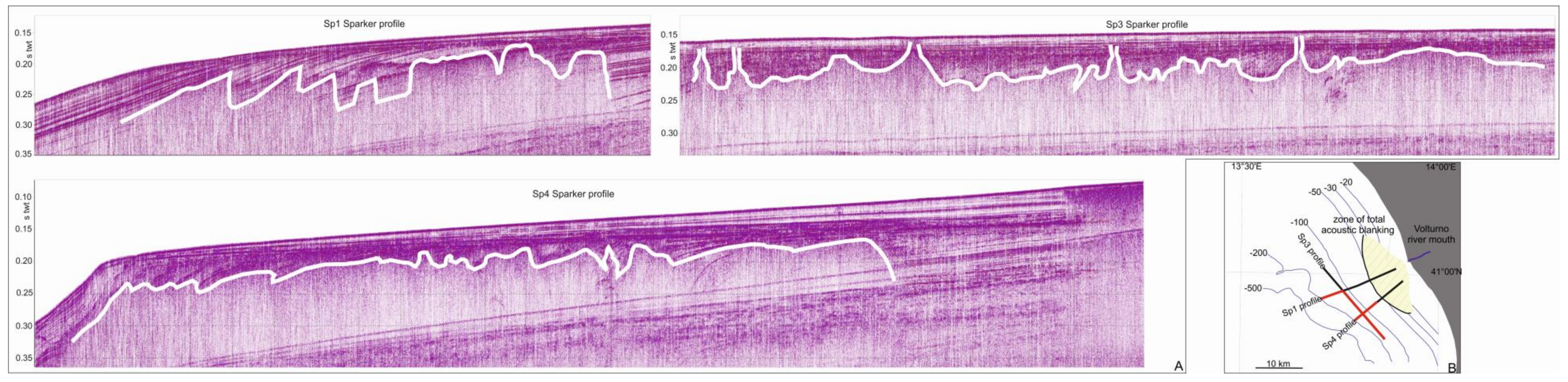 Geosciences 08 00121 g009