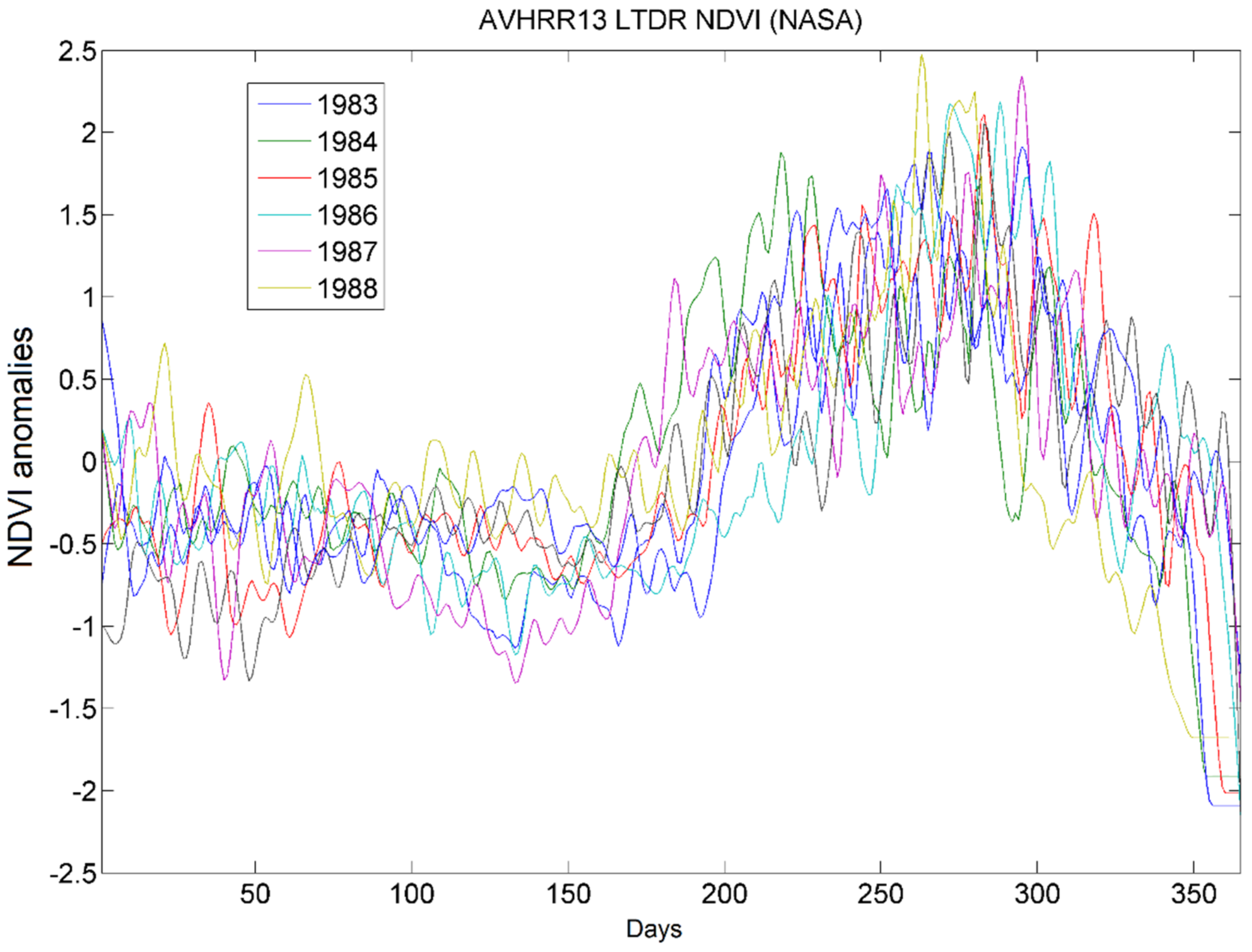 Geosciences 08 00122 g002