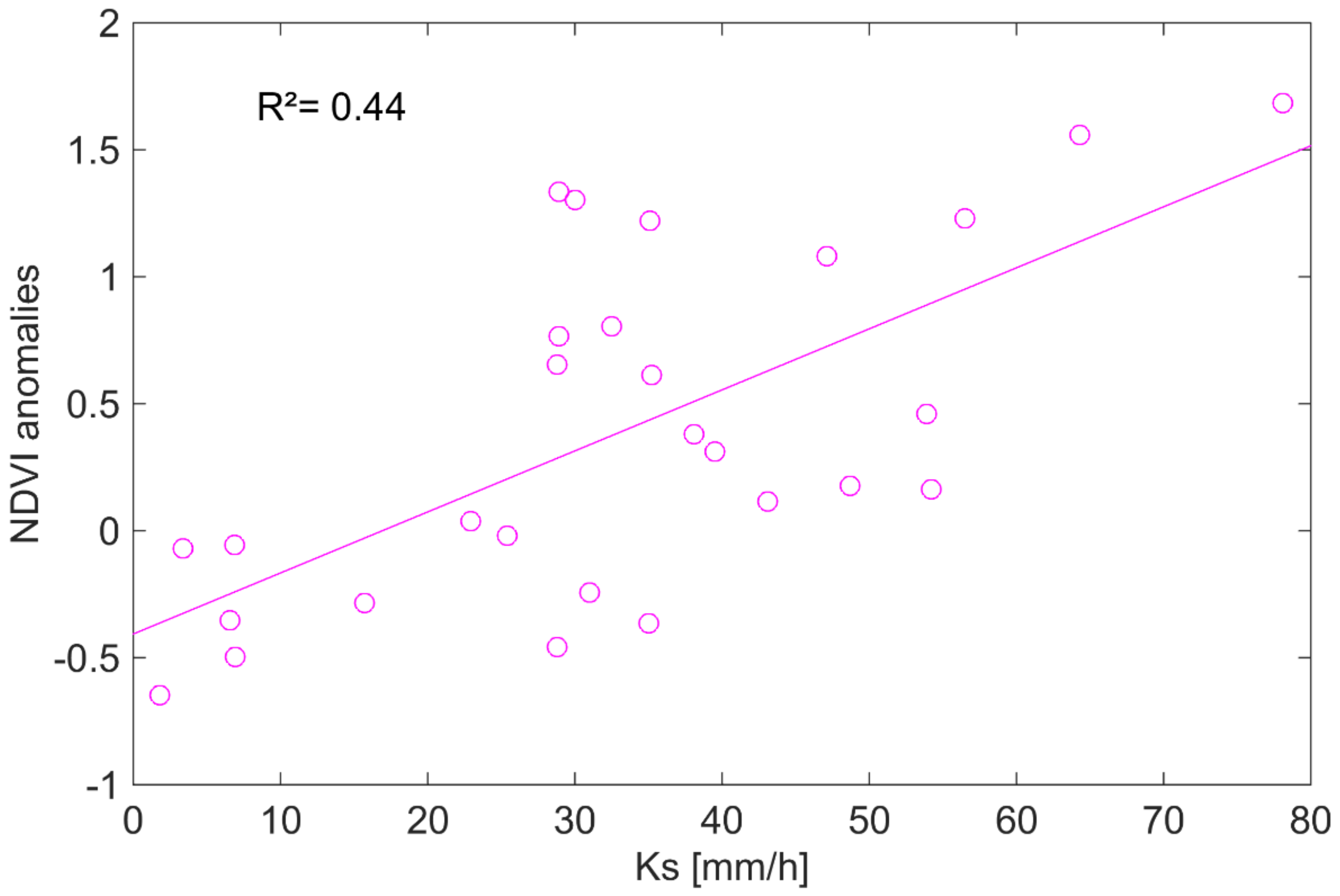 Geosciences 08 00122 g004