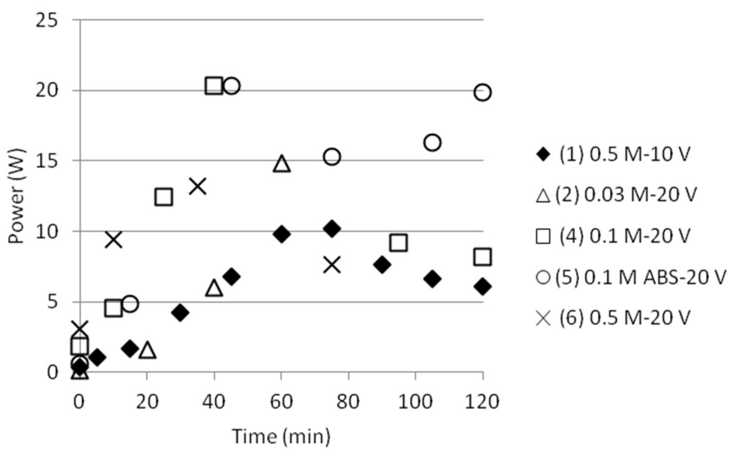 Geosciences 08 00123 g008