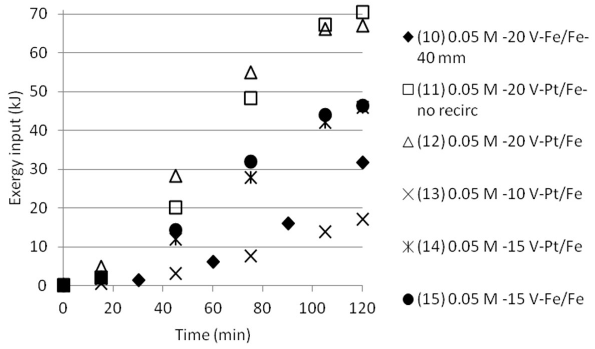 Geosciences 08 00123 g013
