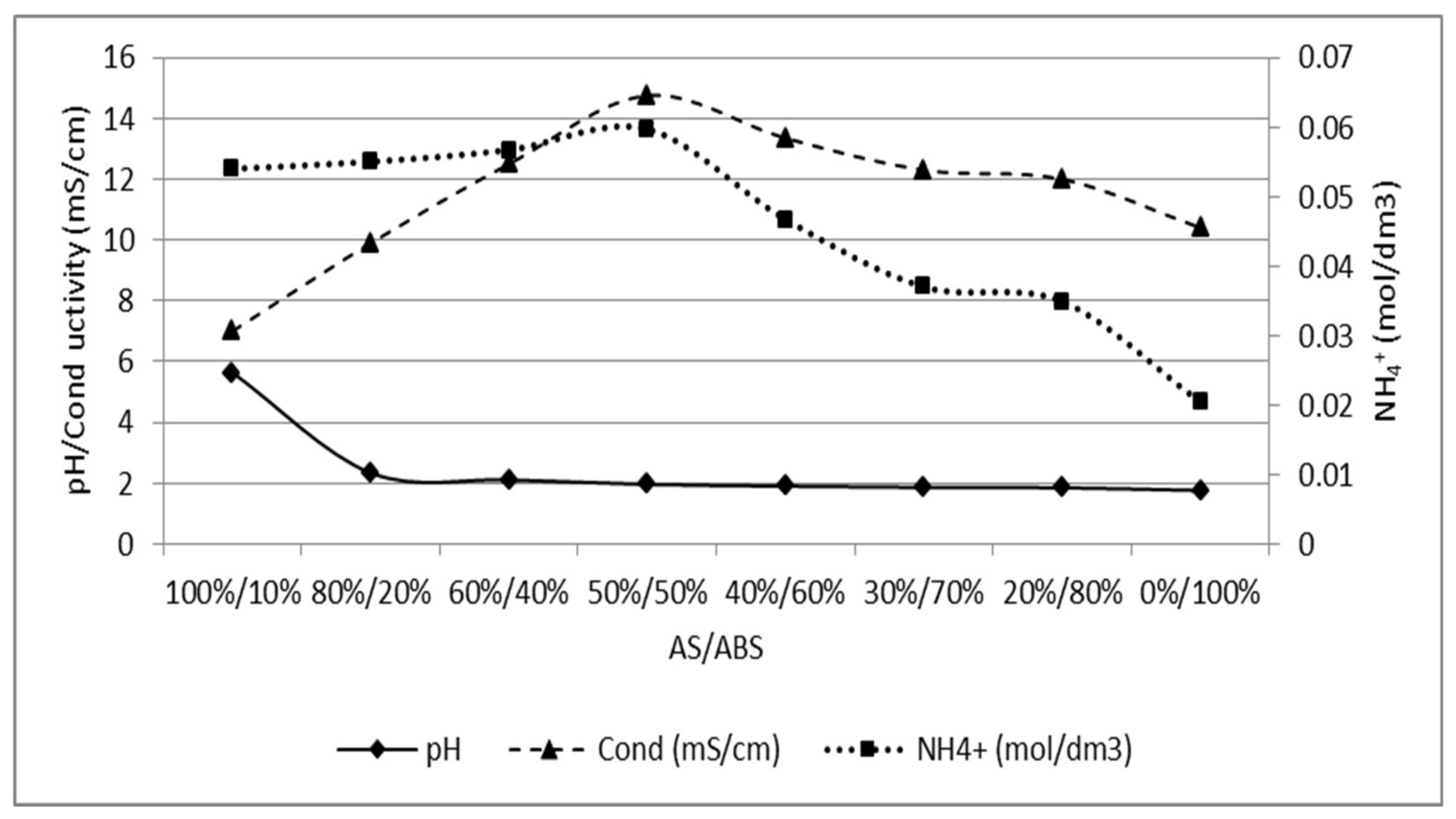 Geosciences 08 00123 g0a1