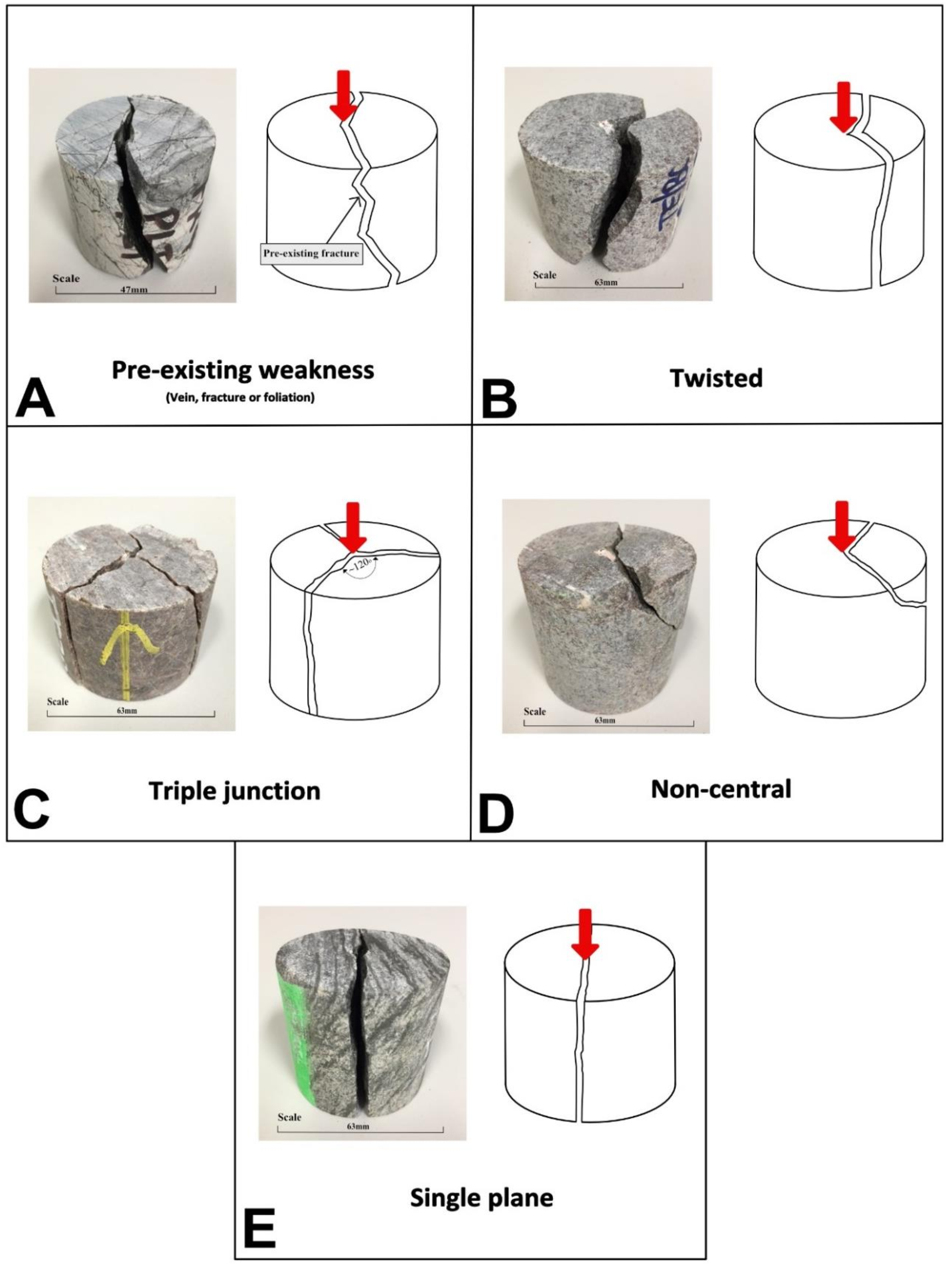 Geosciences 08 00124 g004