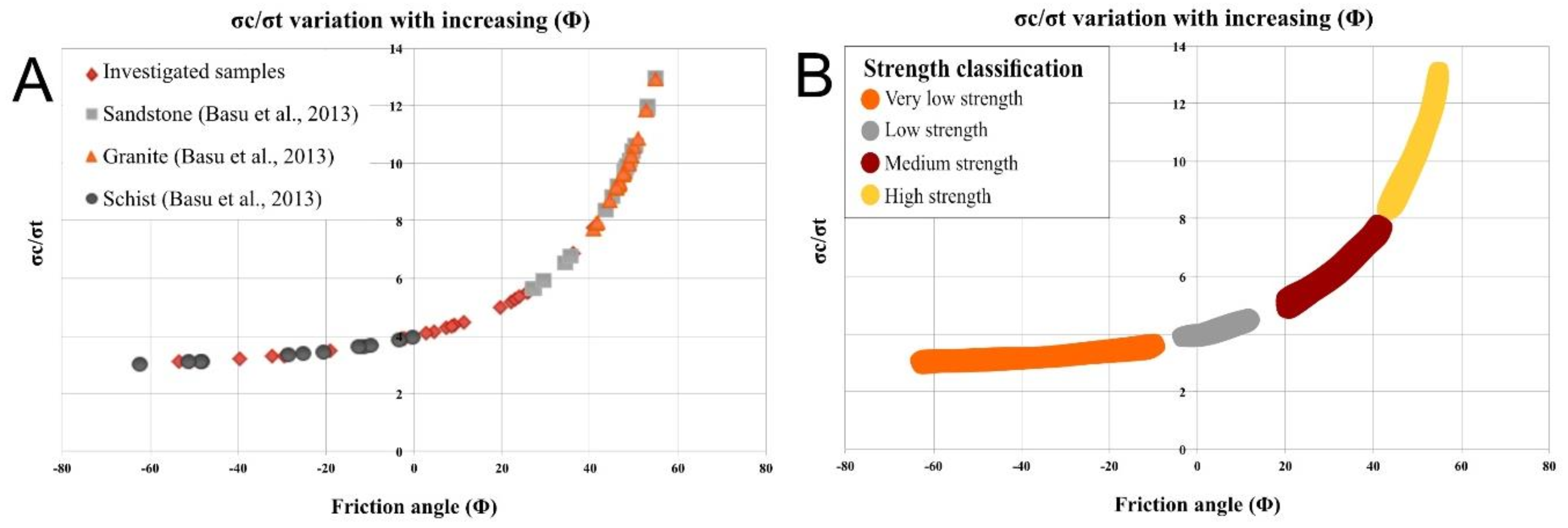 Geosciences 08 00124 g012