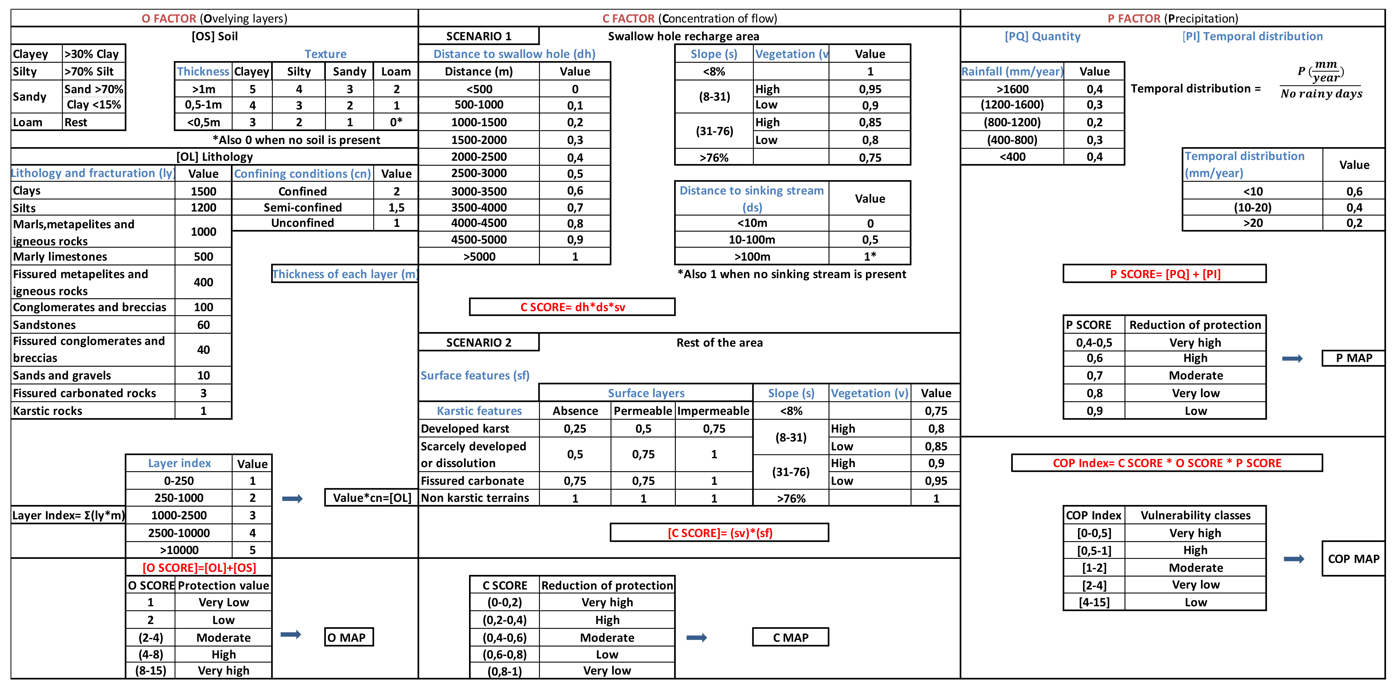 Geosciences 08 00125 g002