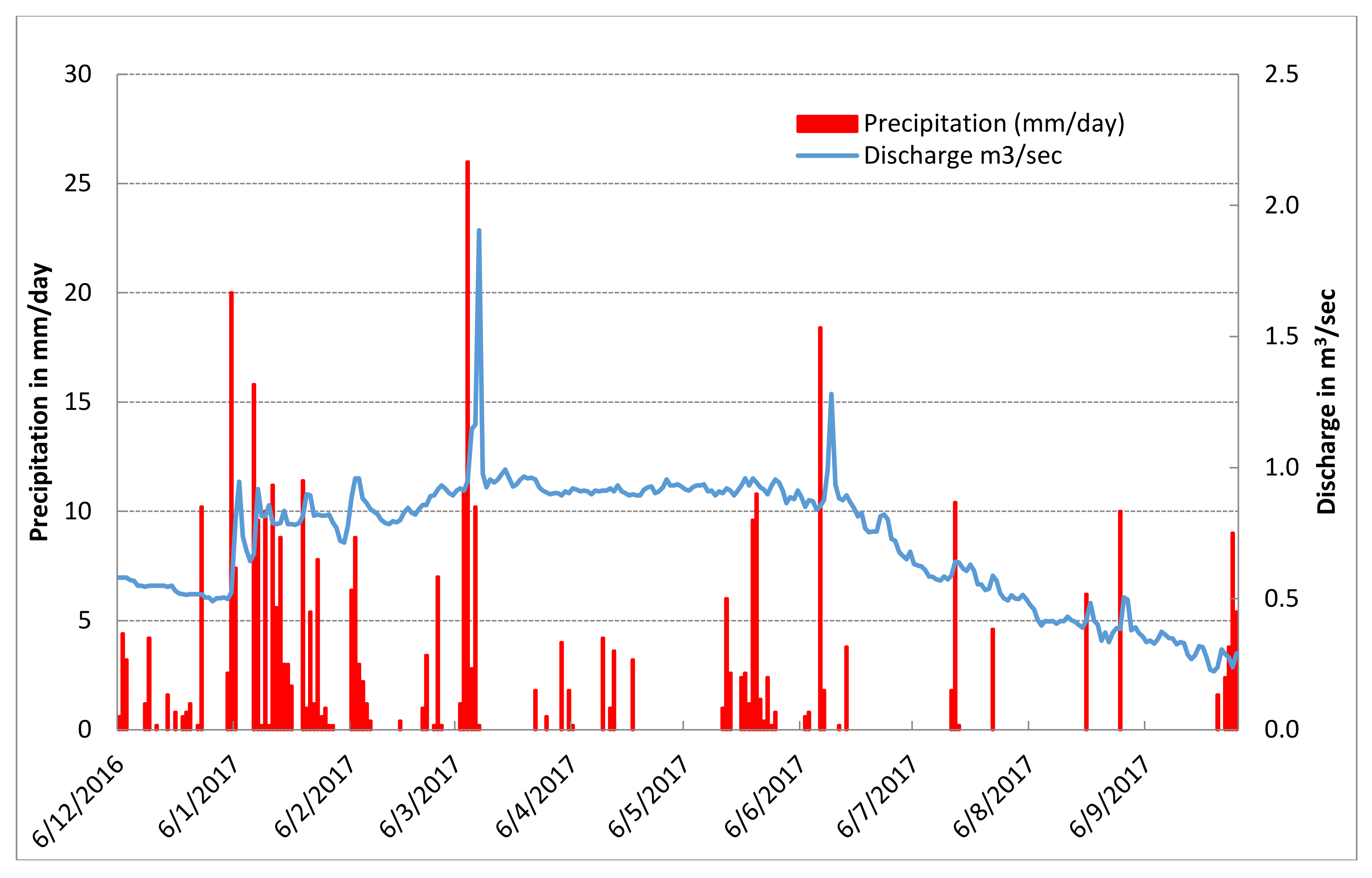 Geosciences 08 00125 g014