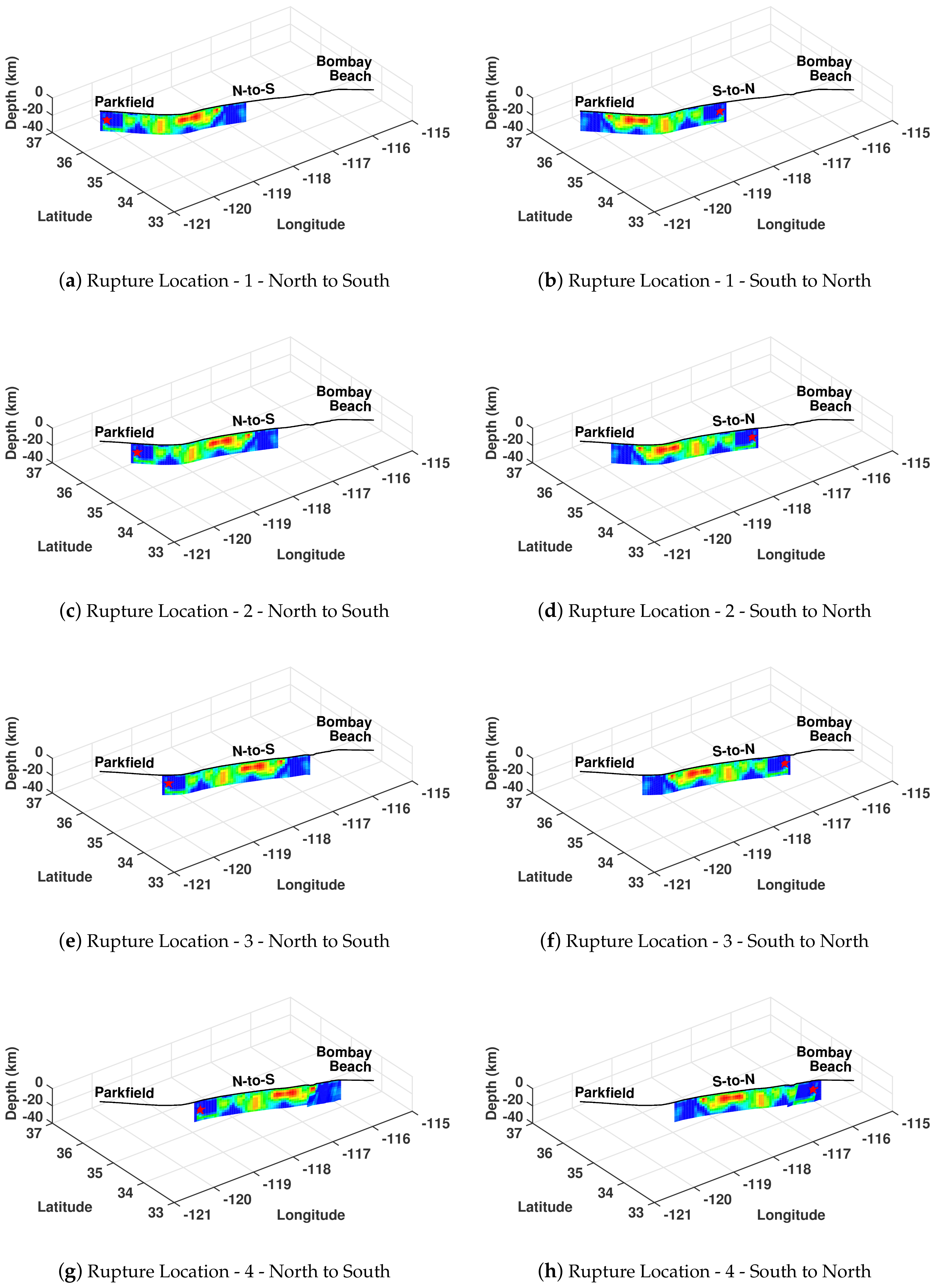 Geosciences 08 00126 g001a
