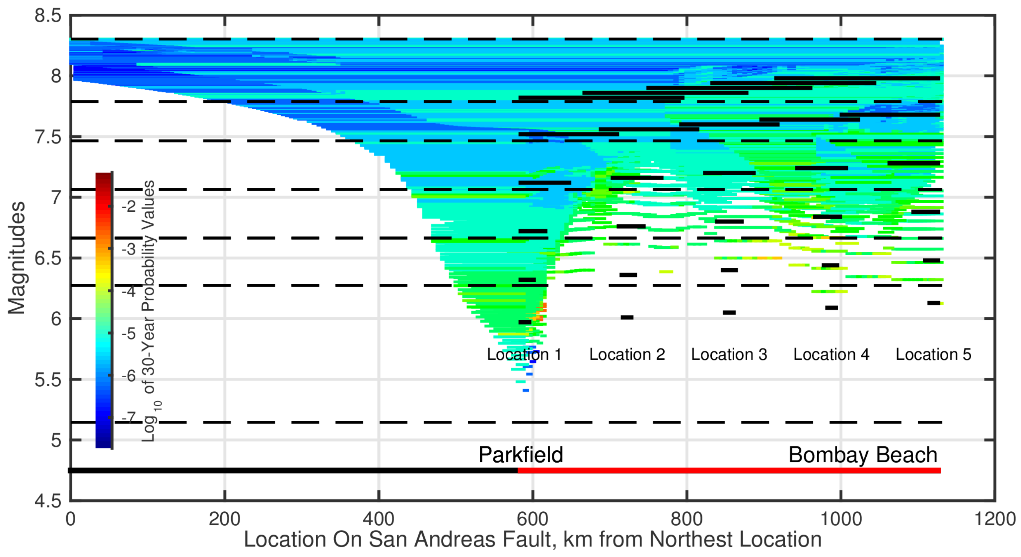 Geosciences 08 00126 g003